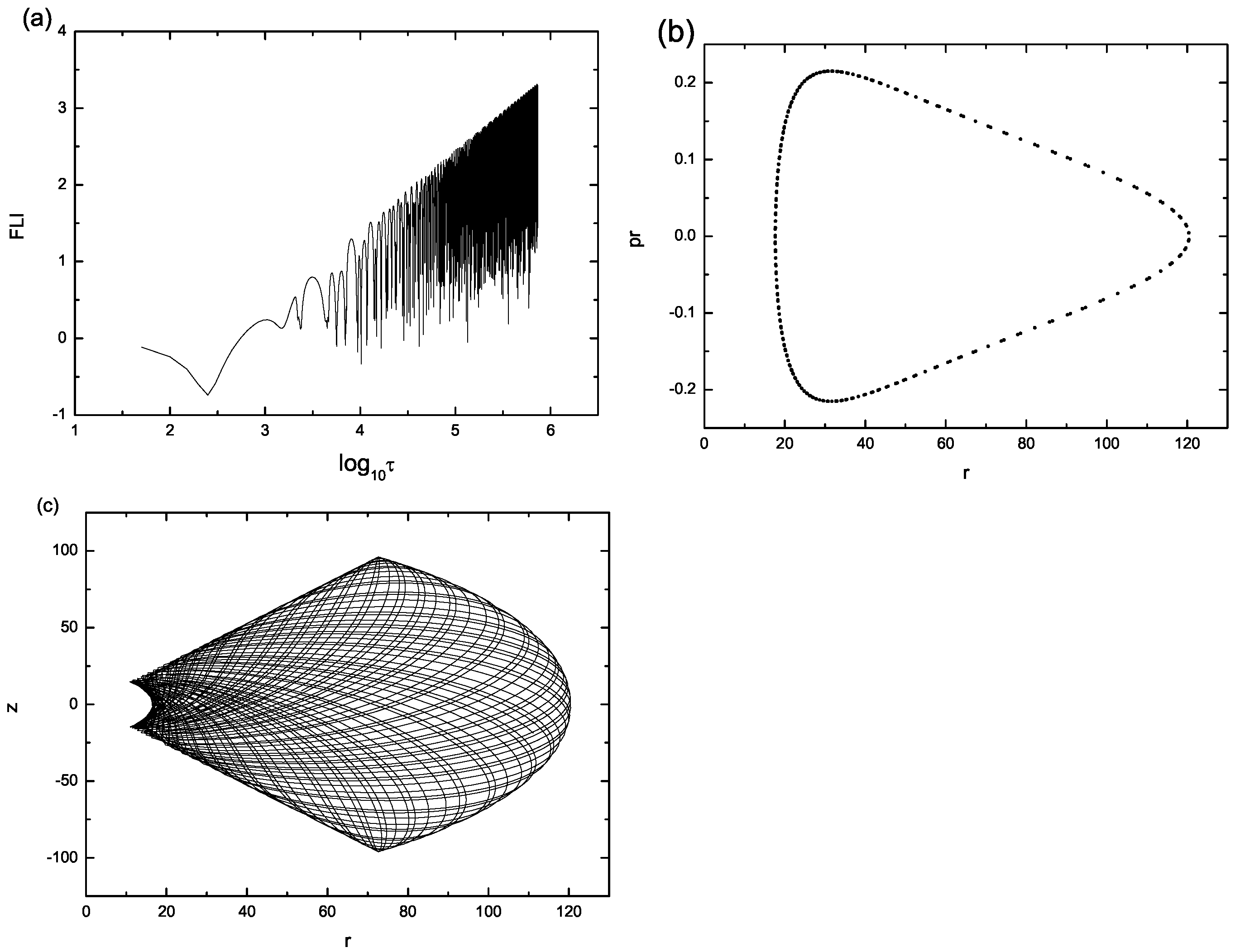 Symmetry 15 00702 g012 Symmetry 15 00702 g012