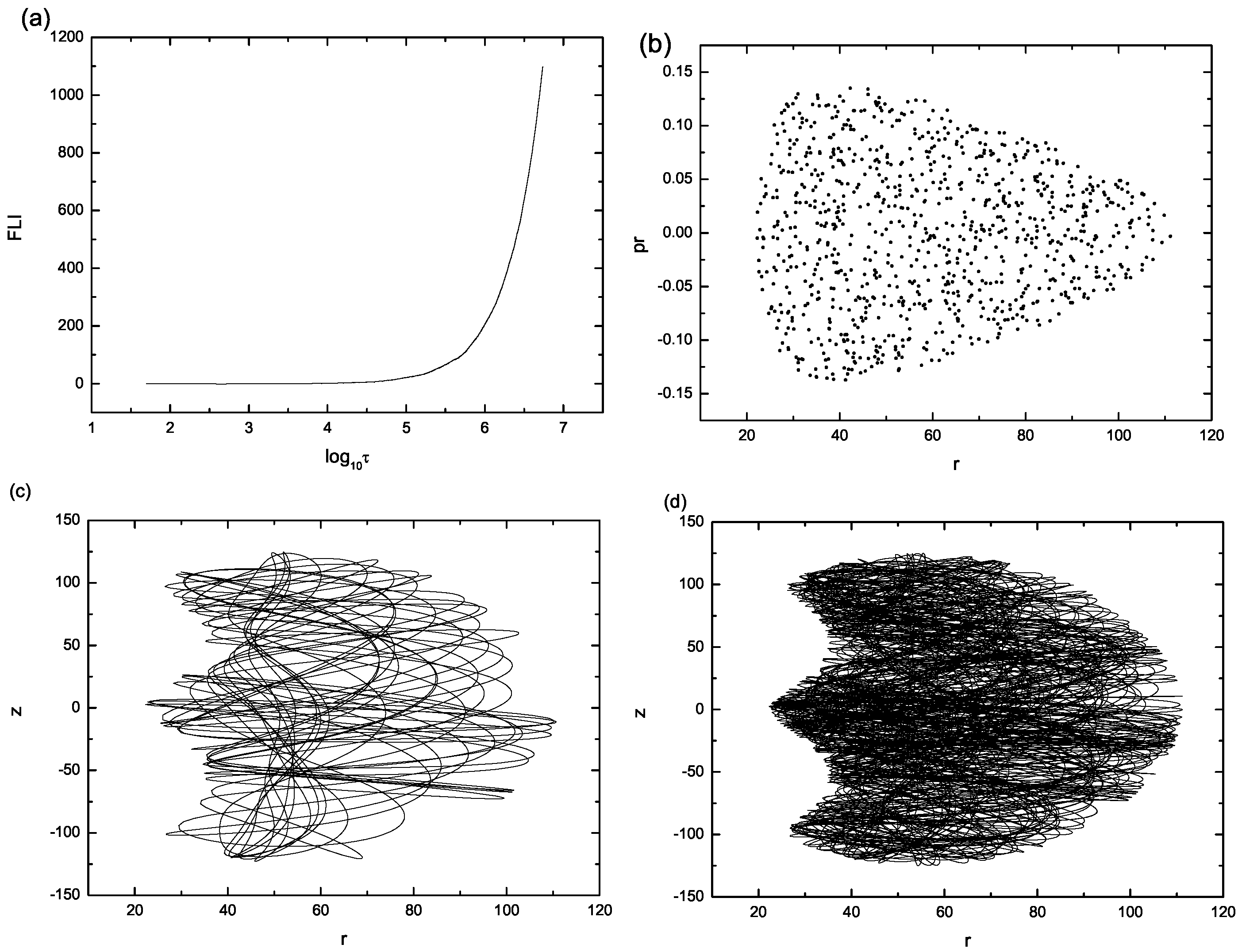 Symmetry 15 00702 g013 Symmetry 15 00702 g013