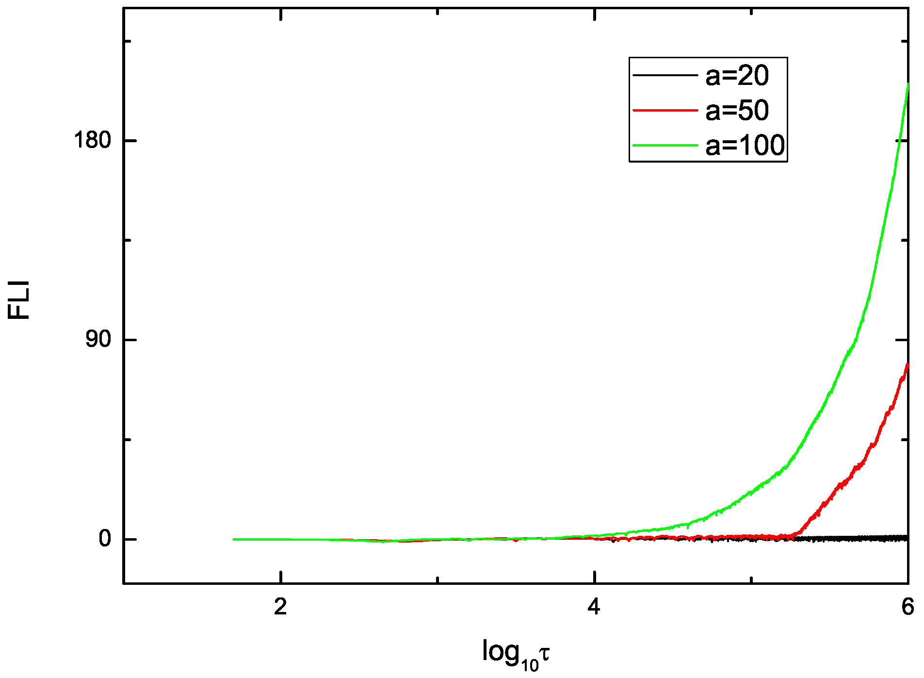 Symmetry 15 00702 g015 Symmetry 15 00702 g015