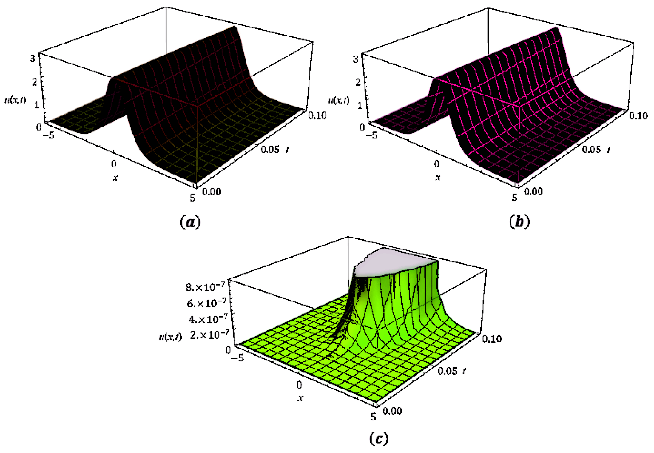 Symmetry 15 00703 g001 Symmetry 15 00703 g001
