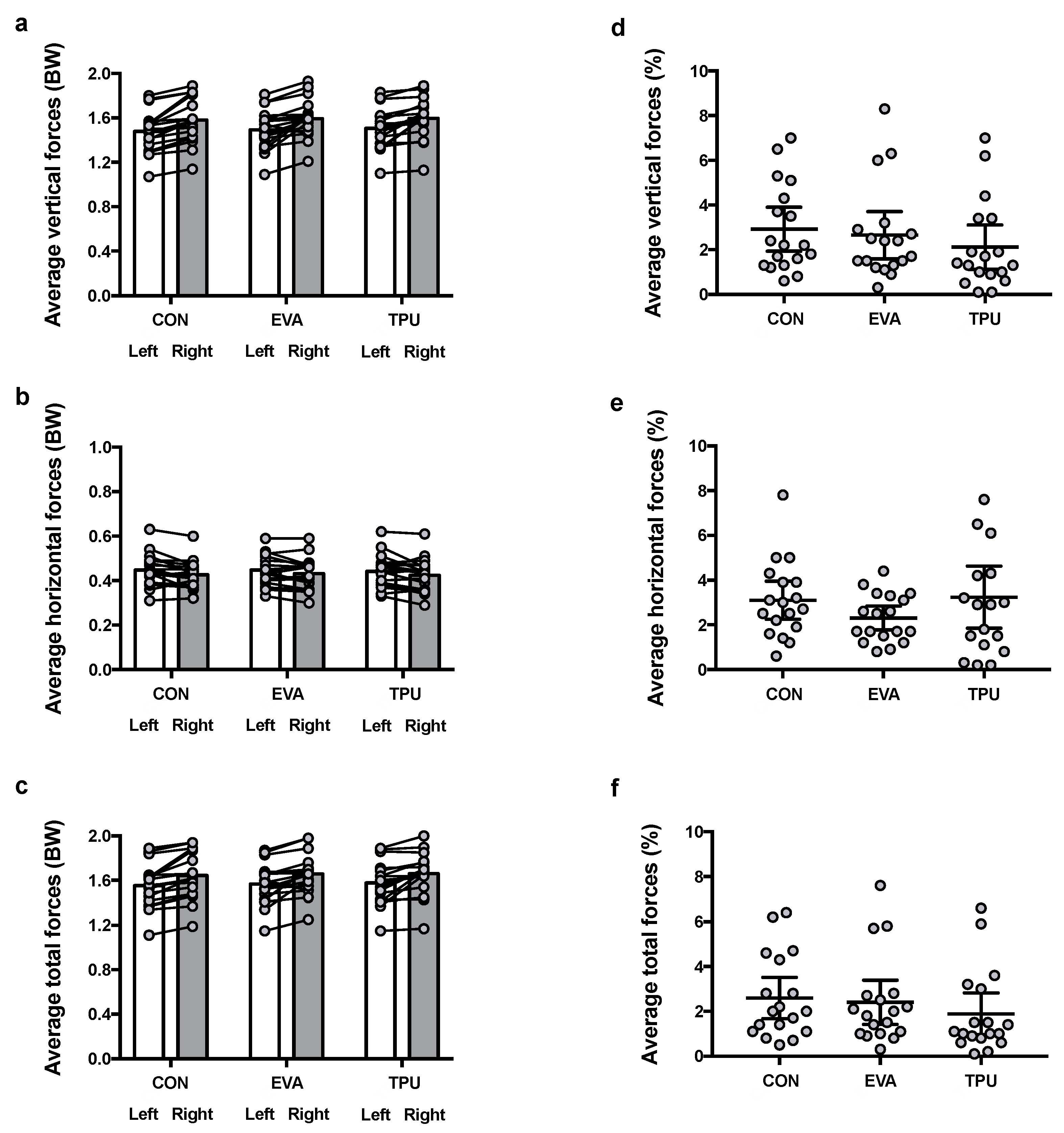 Symmetry 15 00705 g001