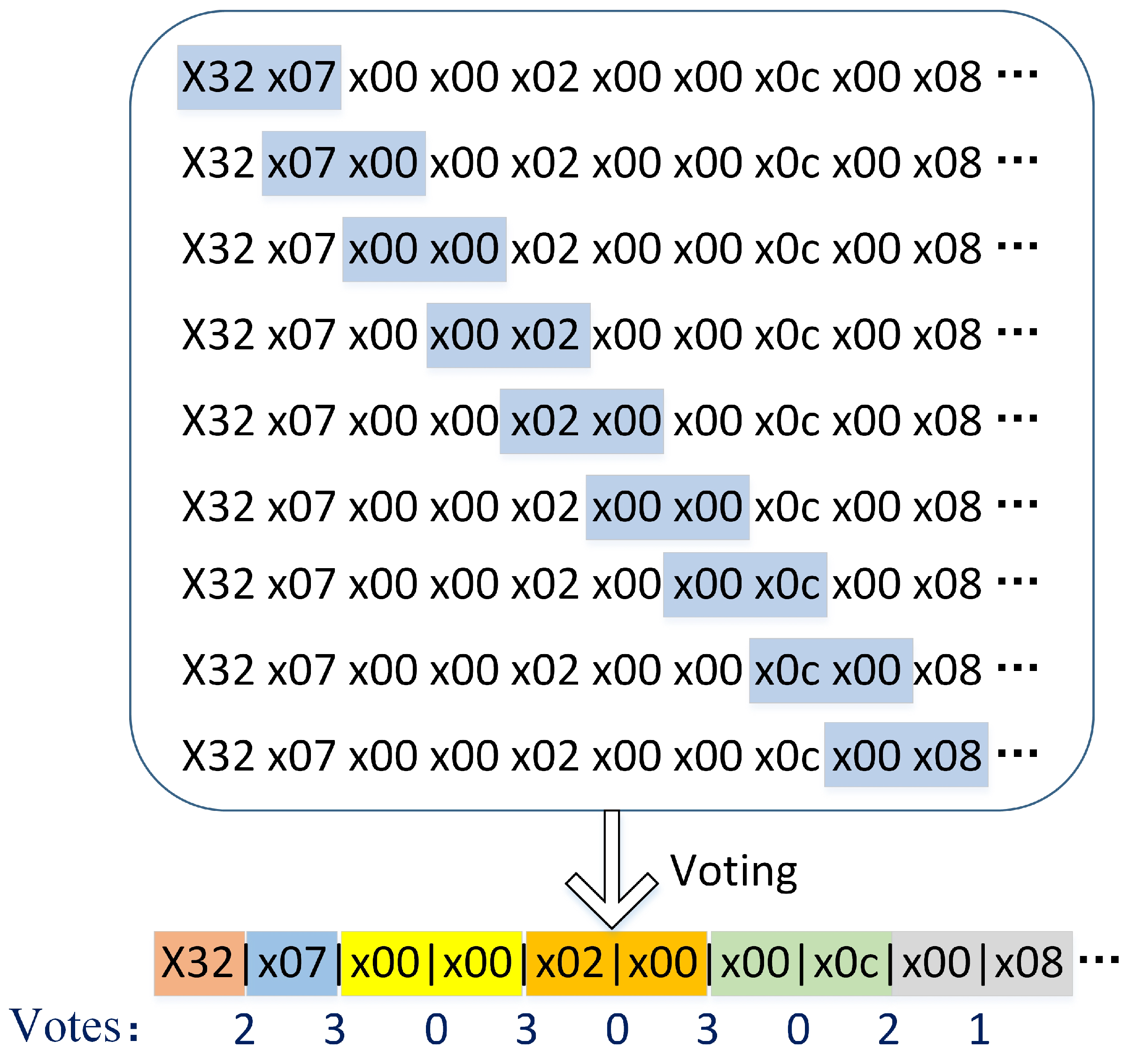 Symmetry 15 00706 g003