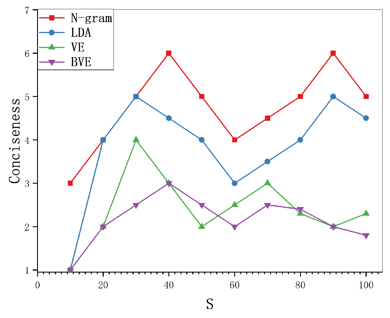 Symmetry 15 00706 g007