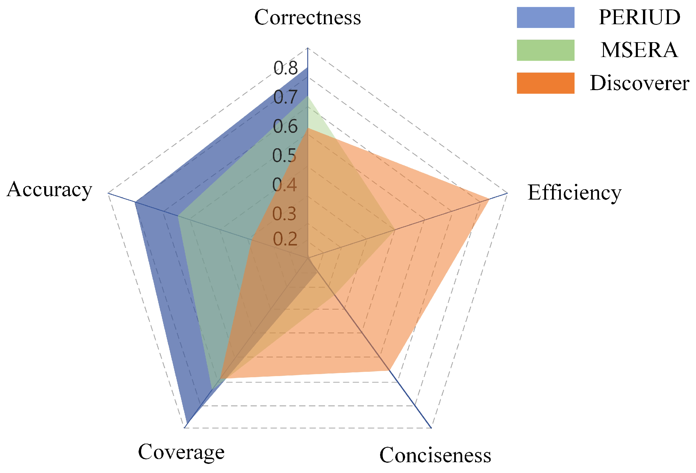 Symmetry 15 00706 g009