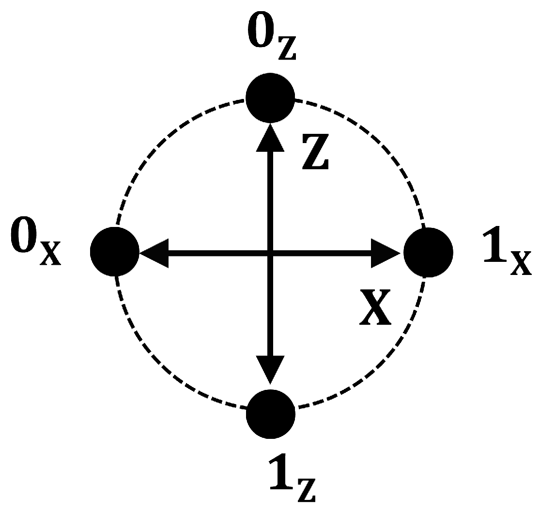 Symmetry 15 00710 g001