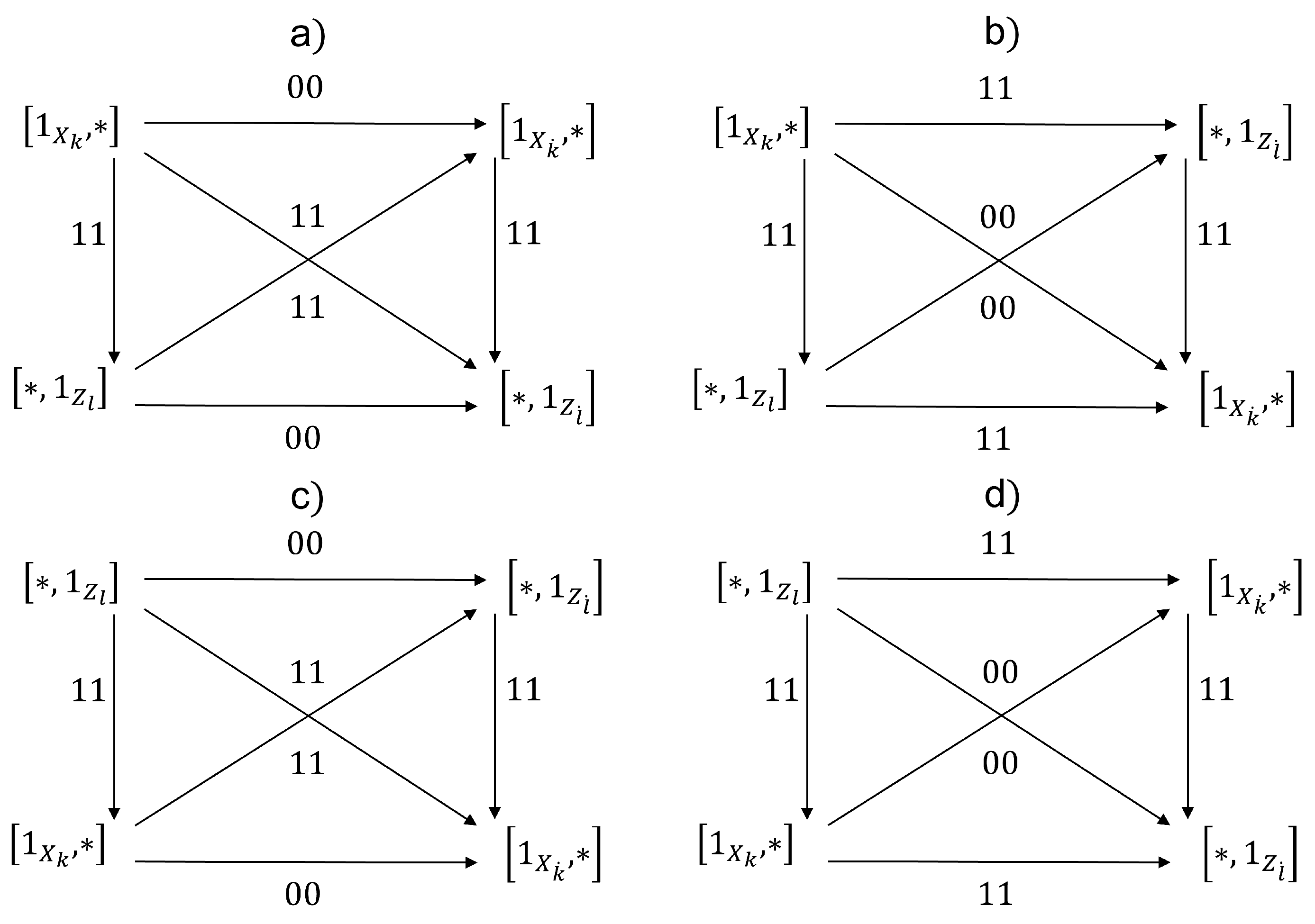 Symmetry 15 00710 g006