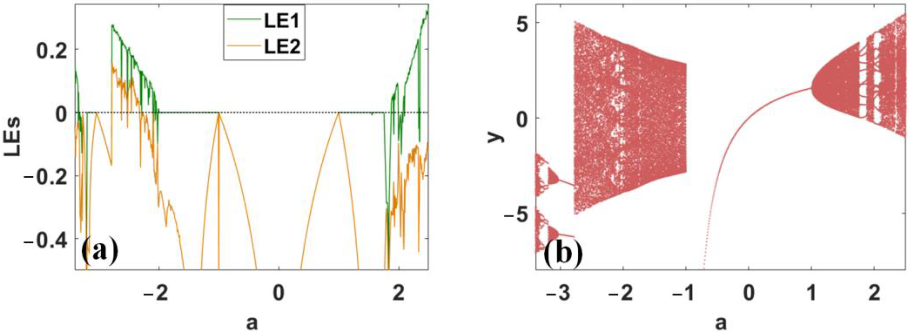 Symmetry 15 00712 g001 Symmetry 15 00712 g001