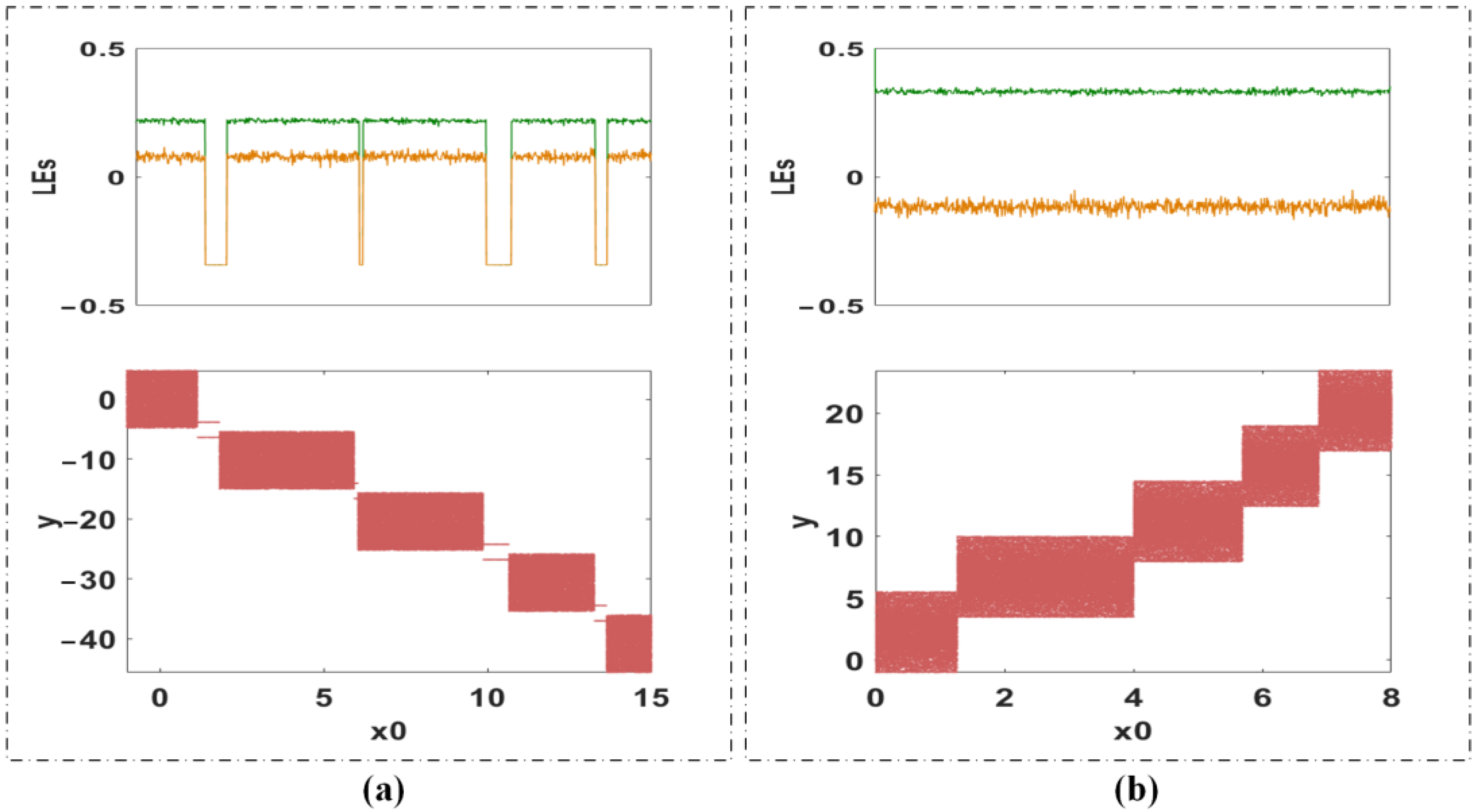 Symmetry 15 00712 g005 Symmetry 15 00712 g005