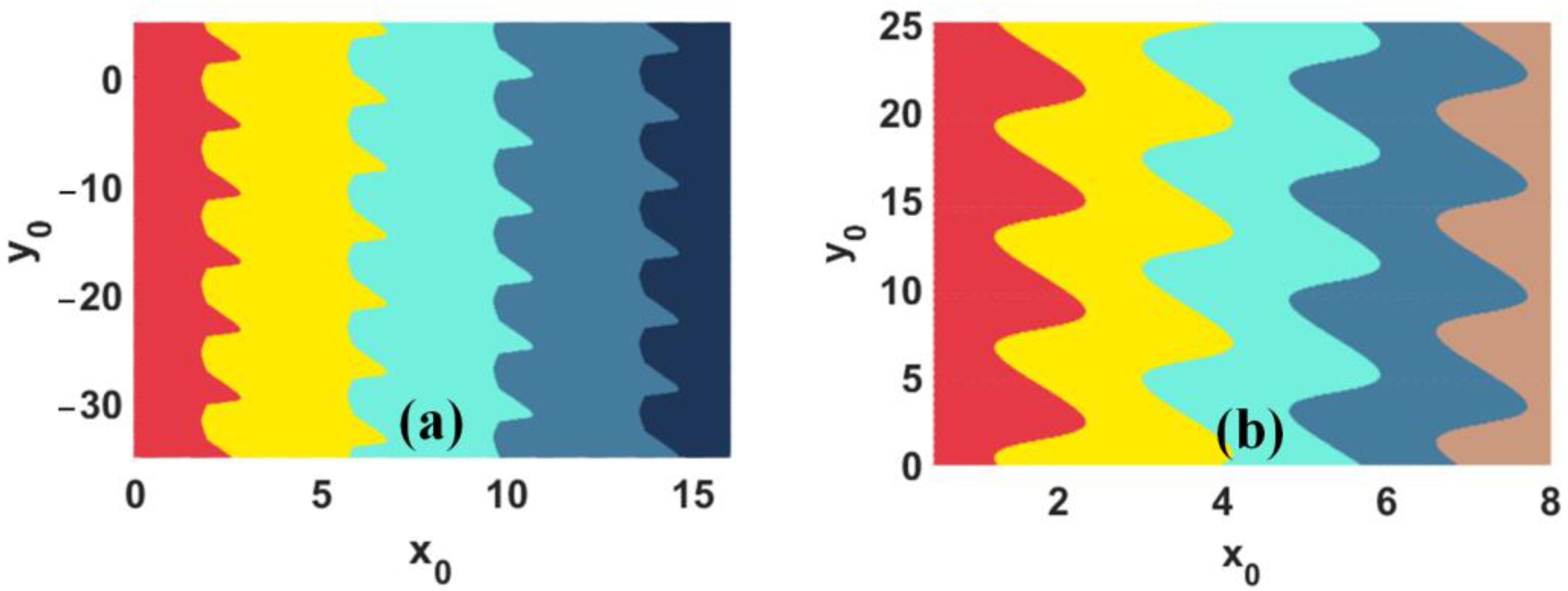 Symmetry 15 00712 g006 Symmetry 15 00712 g006