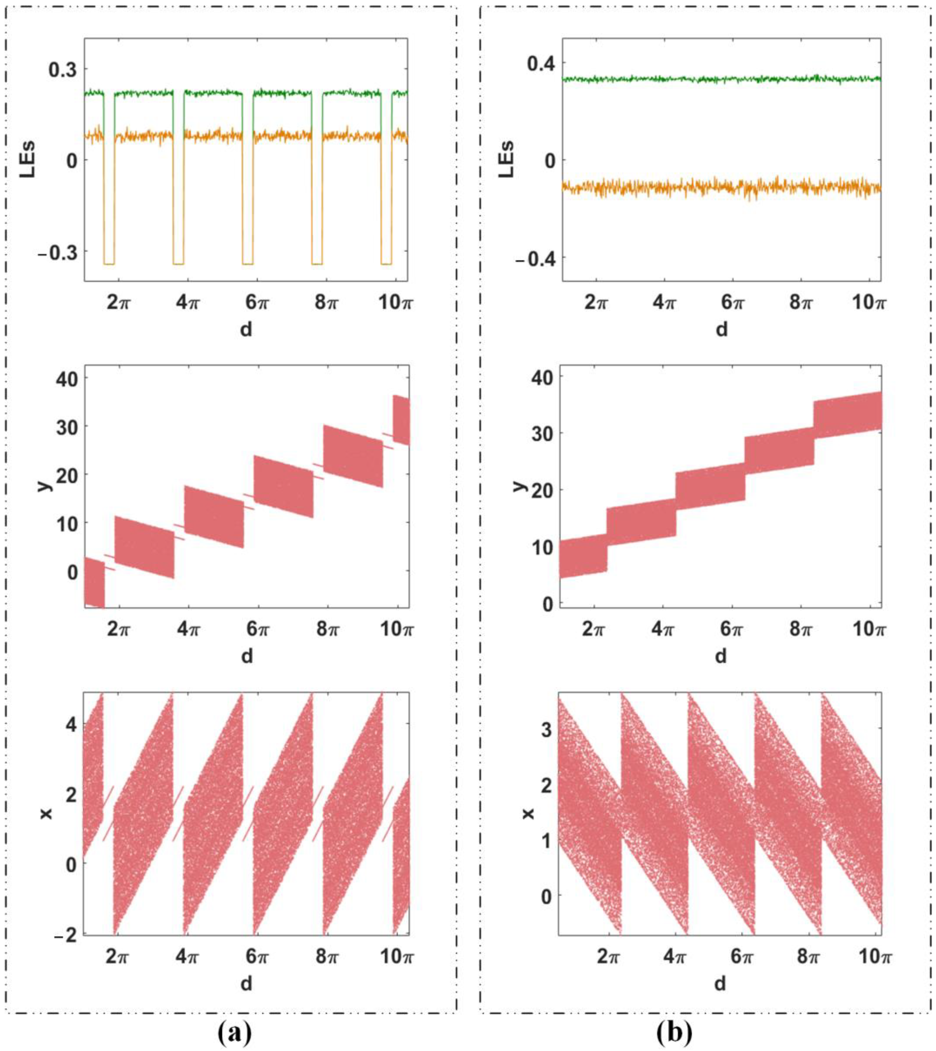 Symmetry 15 00712 g008 Symmetry 15 00712 g008
