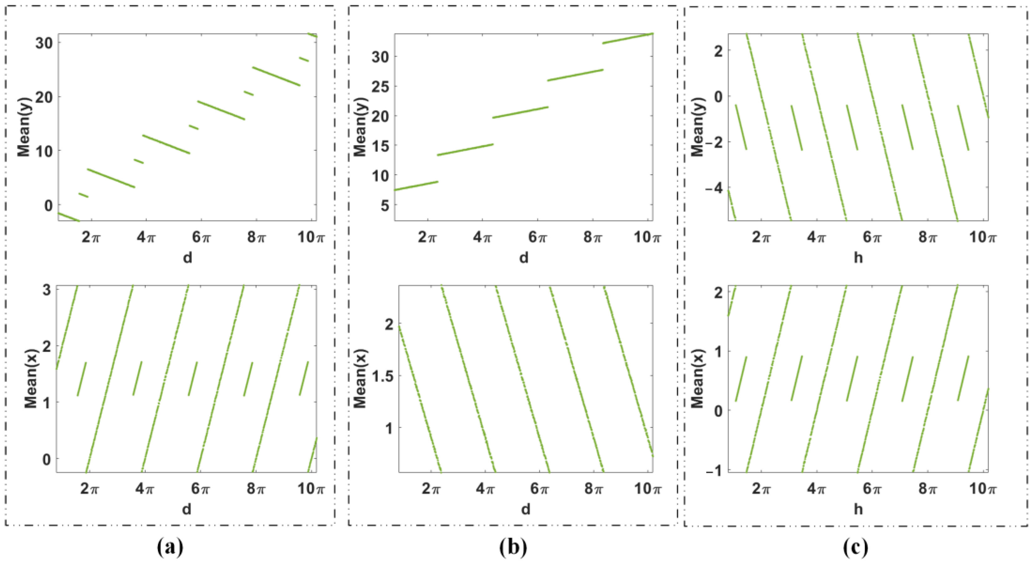 Symmetry 15 00712 g011 Symmetry 15 00712 g011
