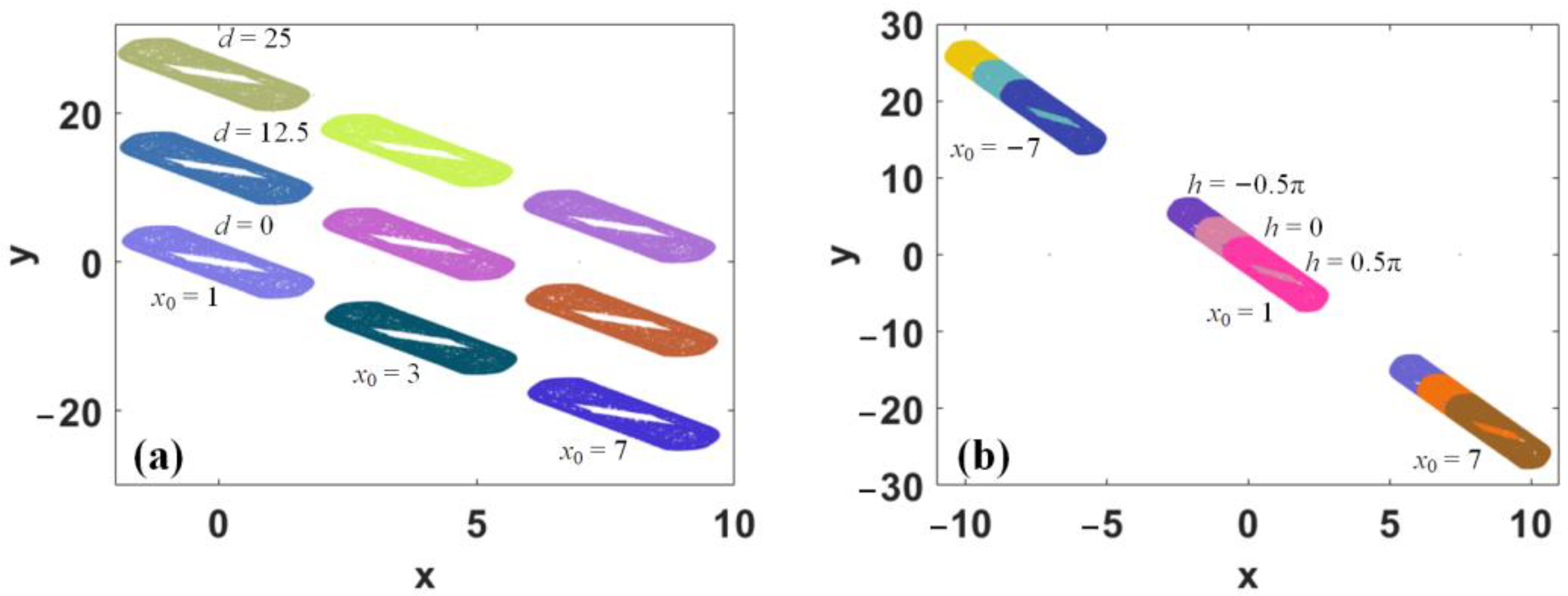 Symmetry 15 00712 g012 Symmetry 15 00712 g012