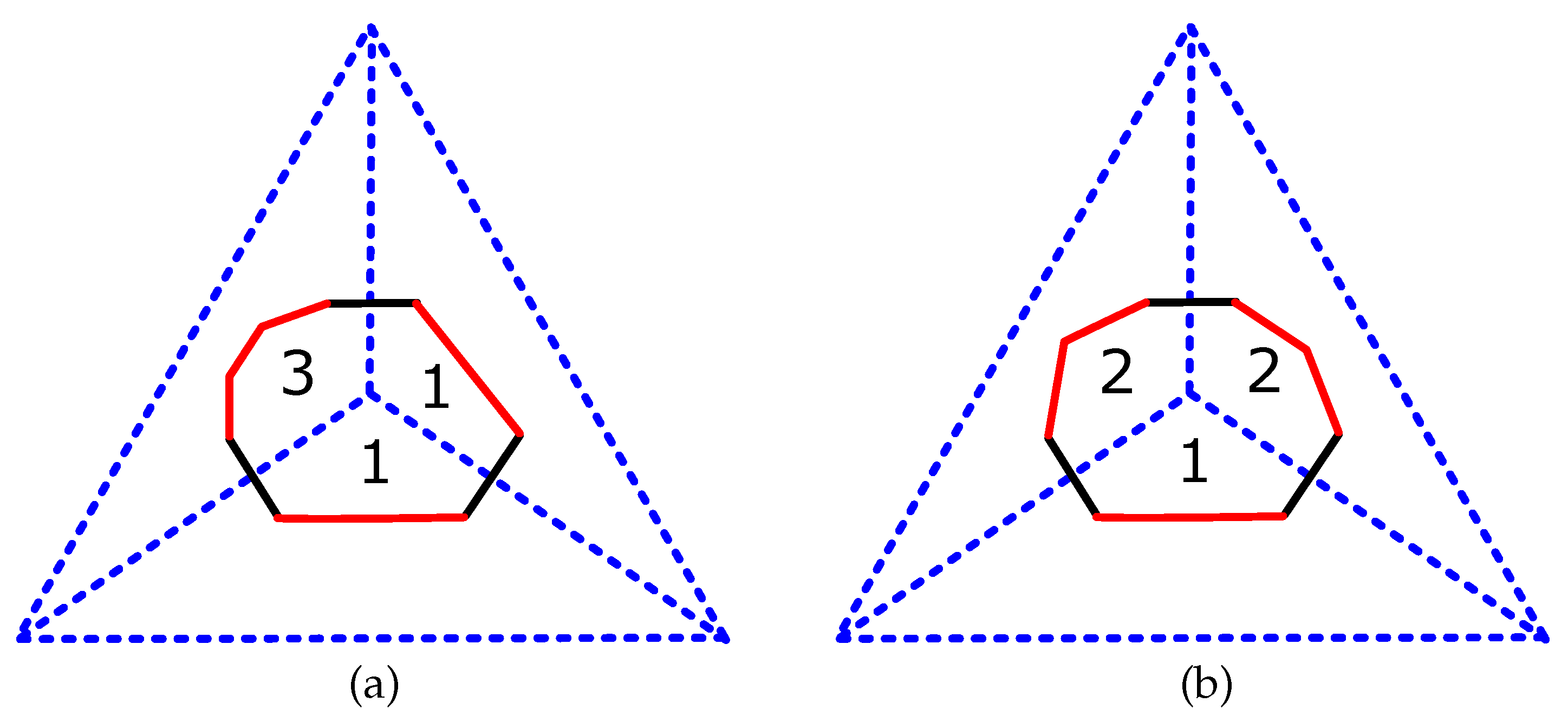 Symmetry 15 00717 g002