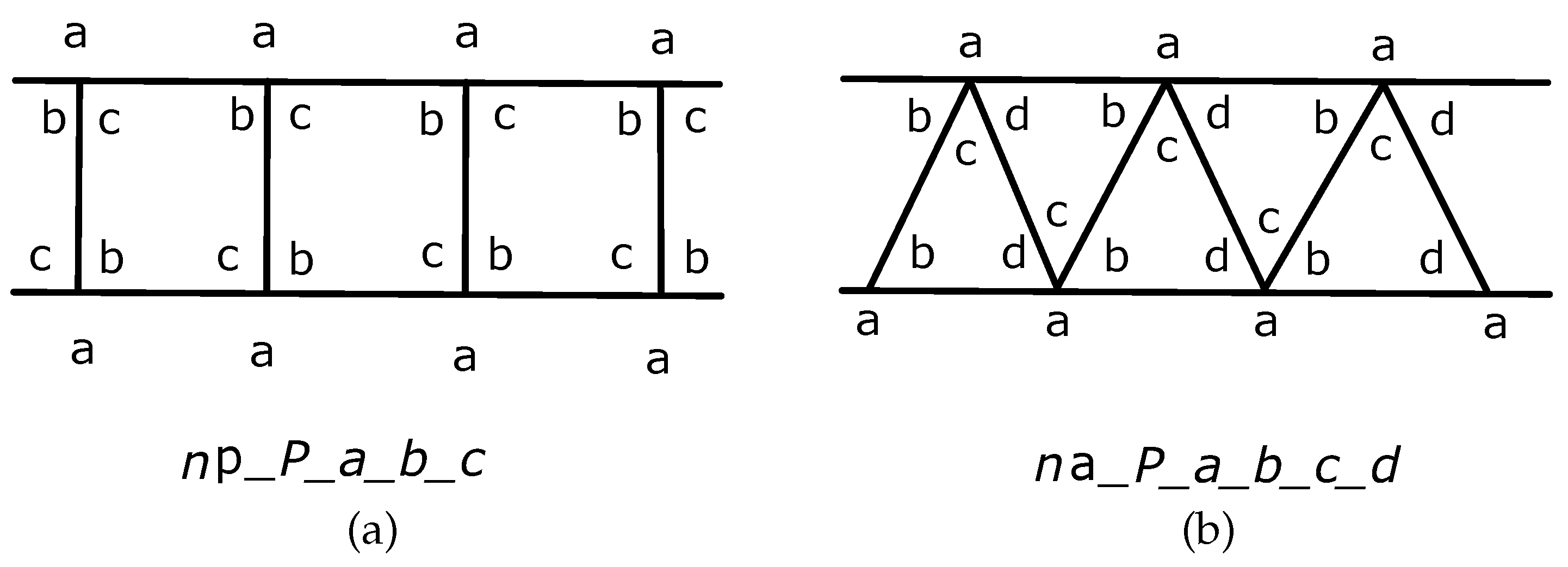 Symmetry 15 00717 g003