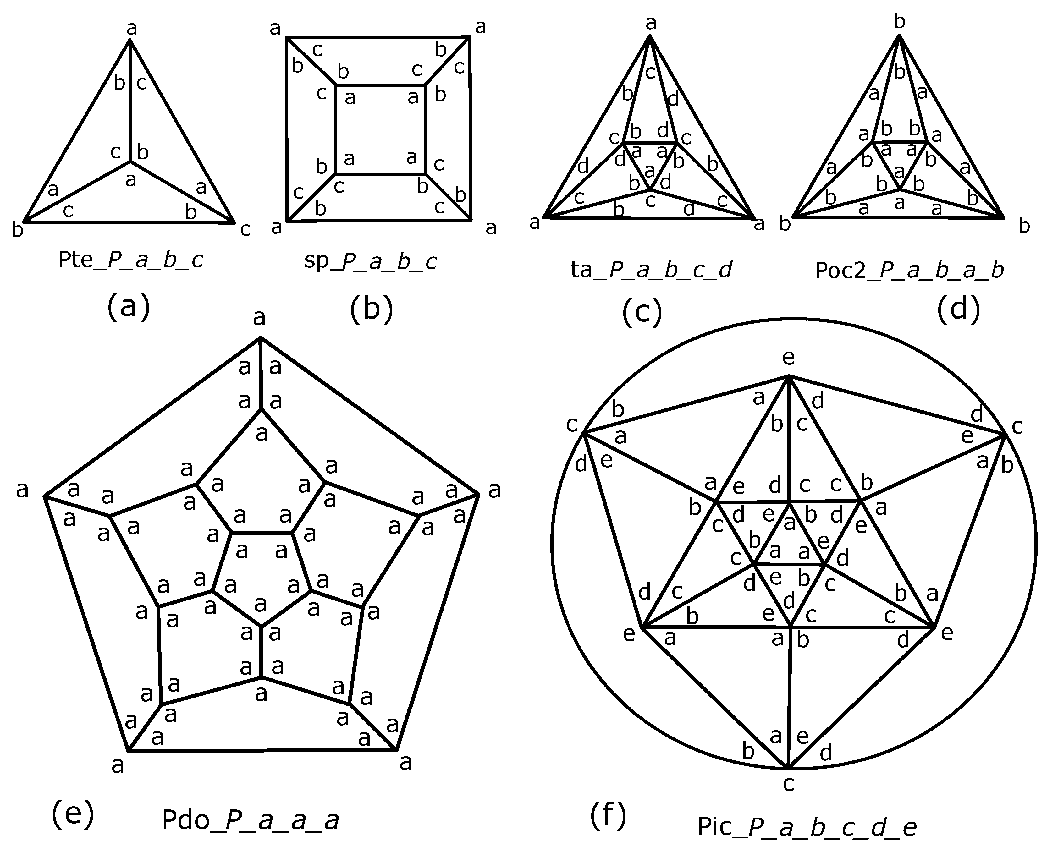 Symmetry 15 00717 g004