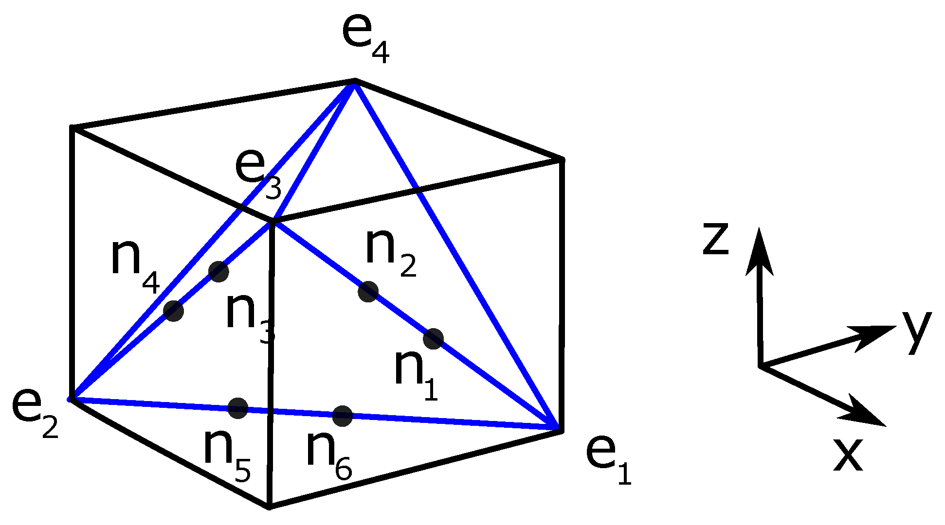 Symmetry 15 00717 g007