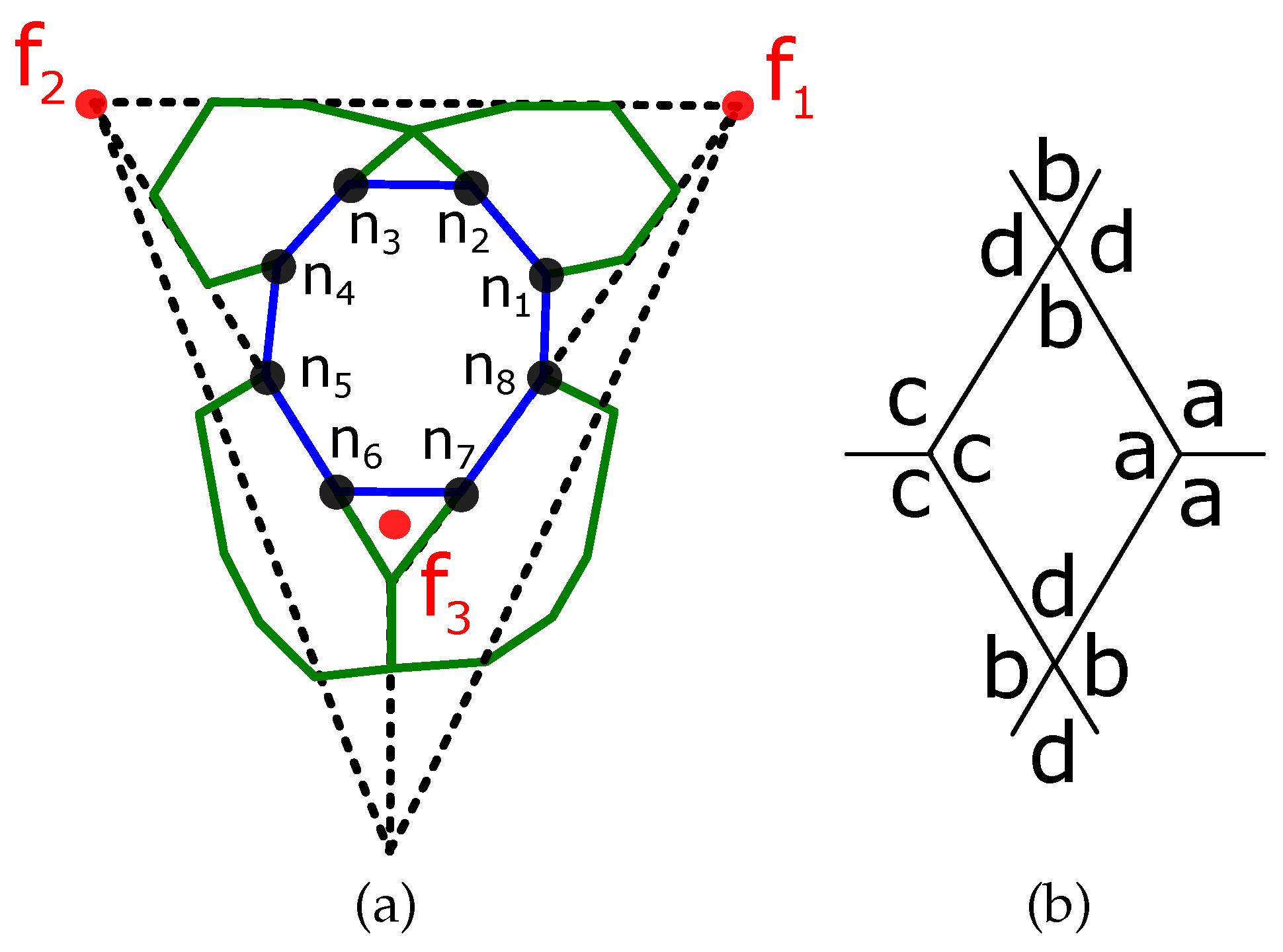 Symmetry 15 00717 g010