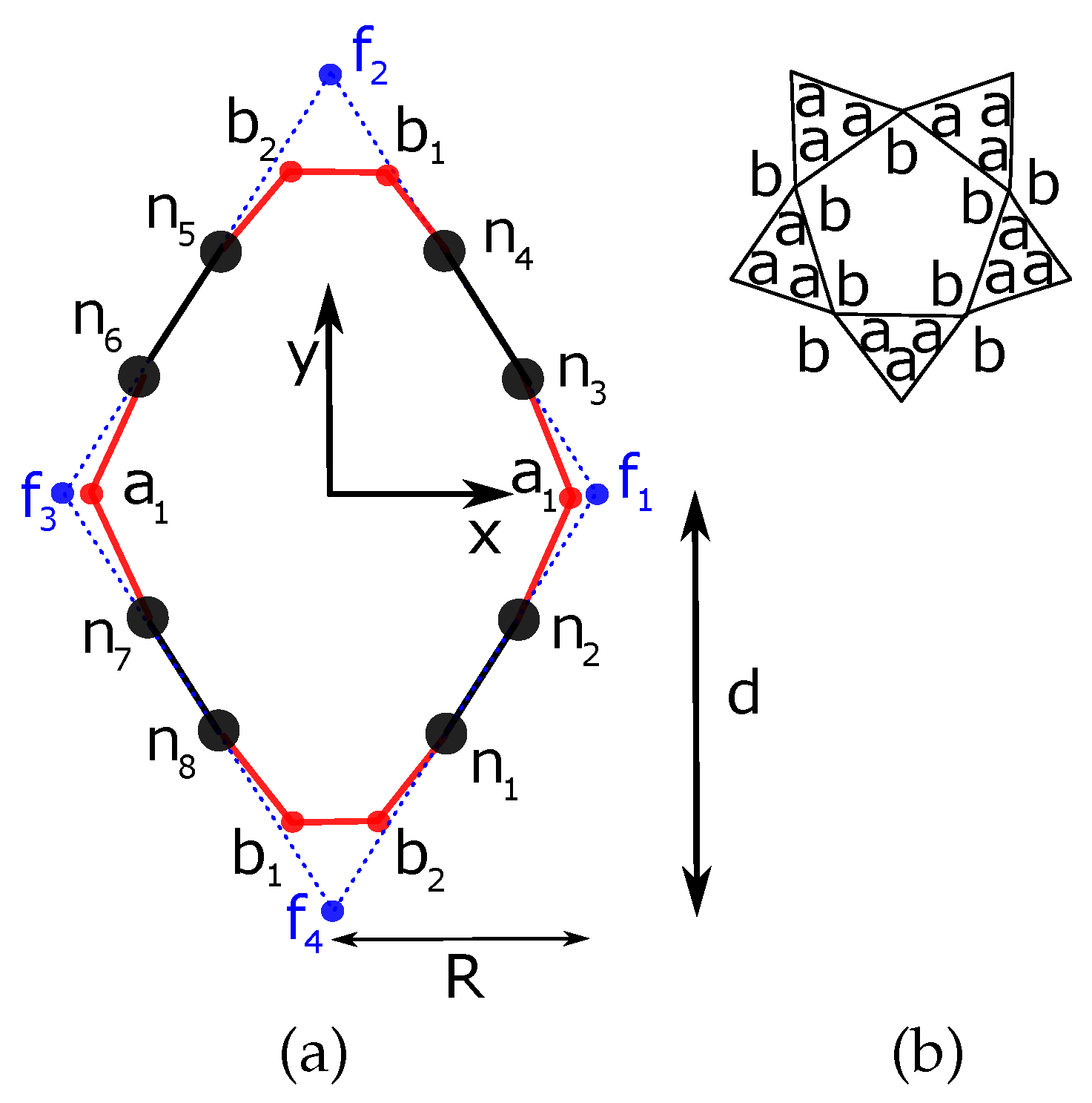 Symmetry 15 00717 g011