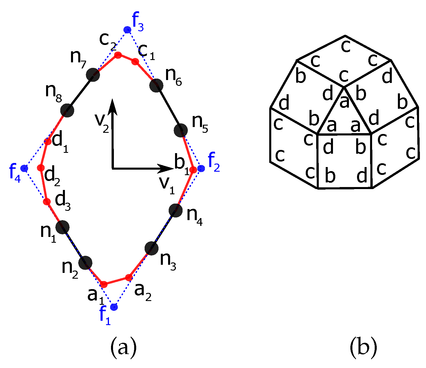 Symmetry 15 00717 g012