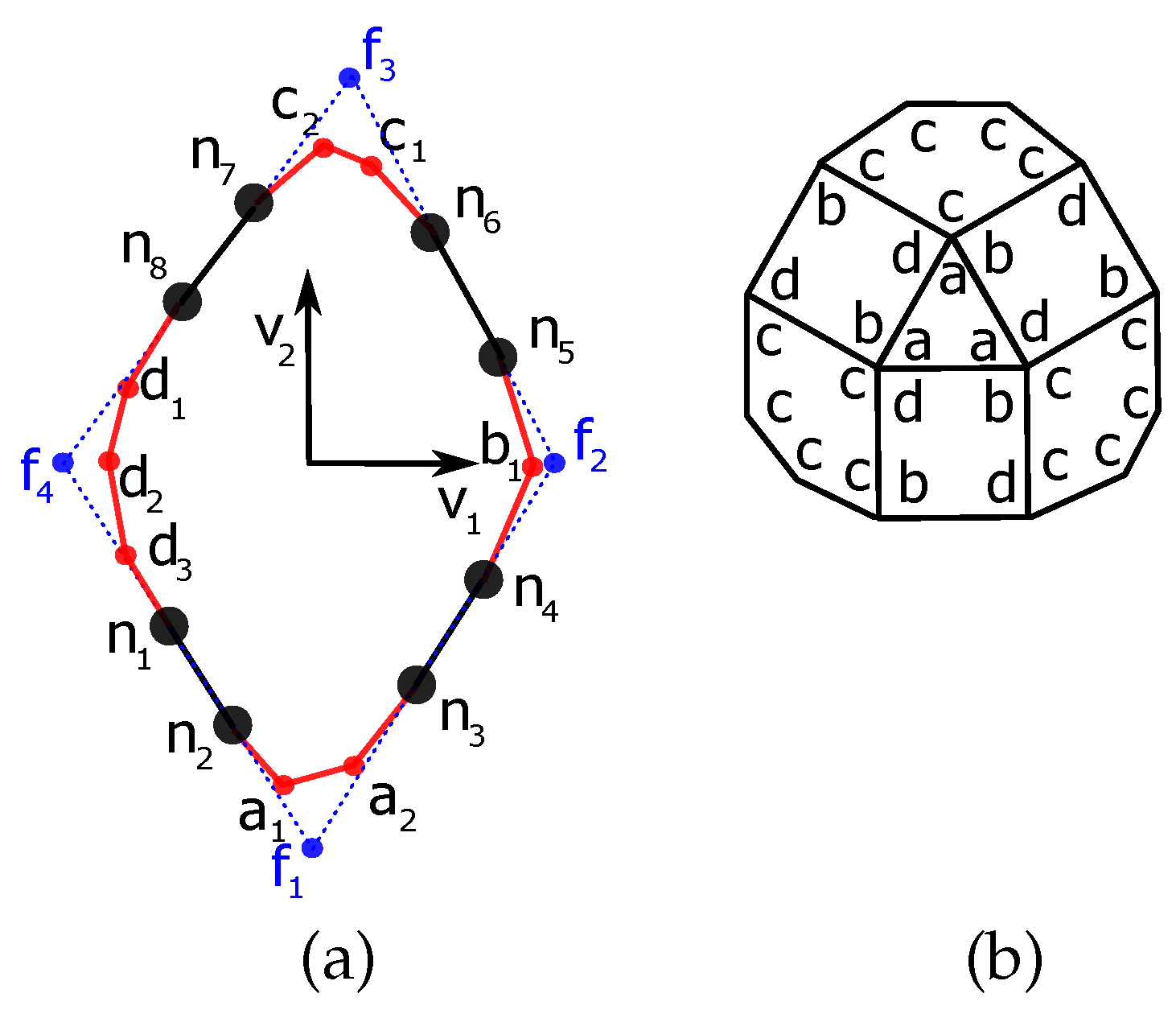 Symmetry 15 00717 g013
