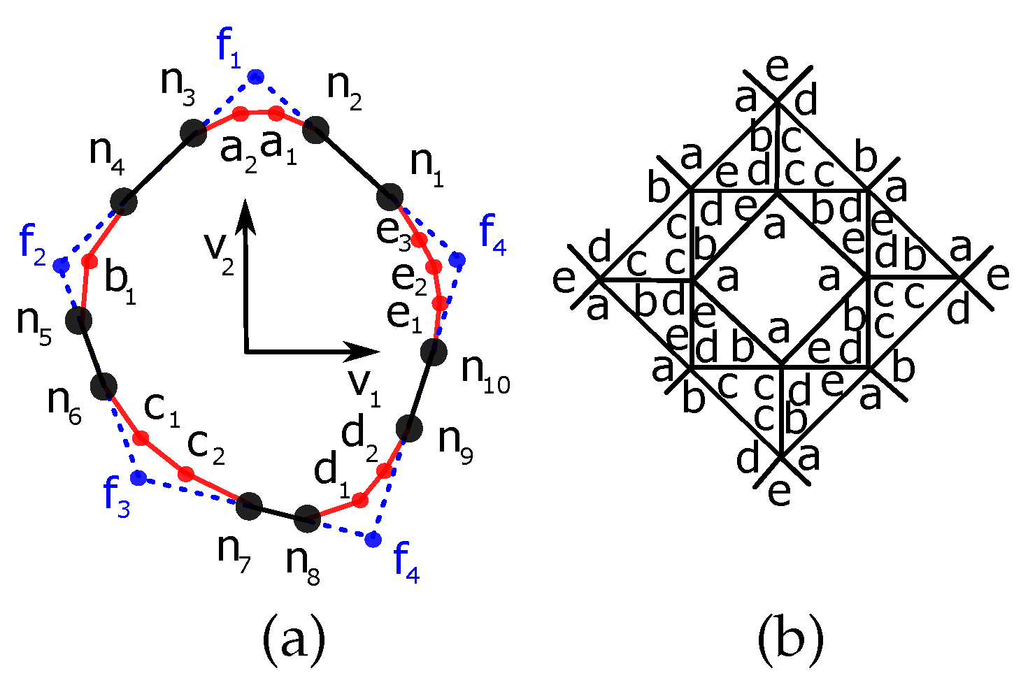 Symmetry 15 00717 g014