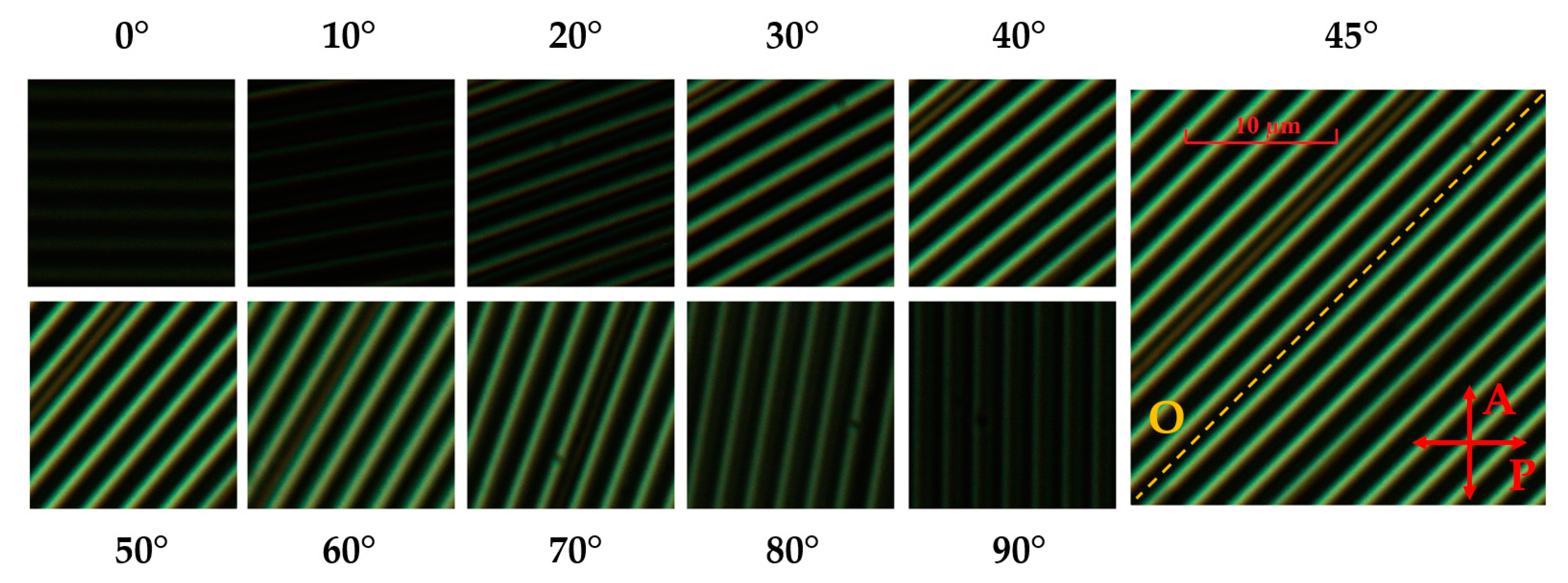 Symmetry 15 00722 g002