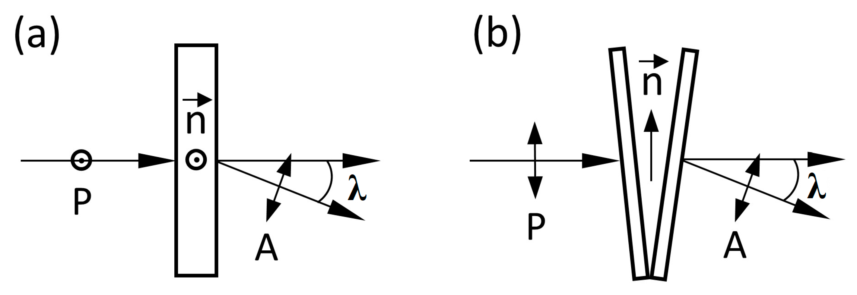 Symmetry 15 00722 g005