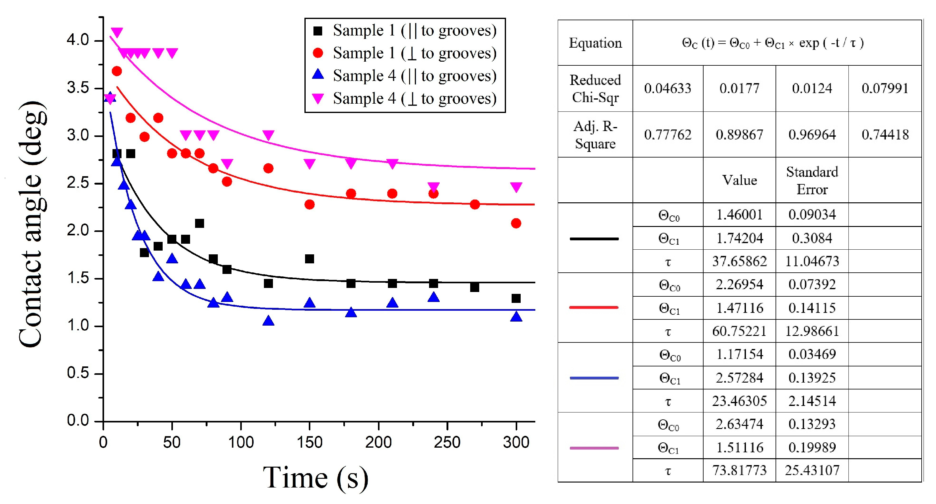 Symmetry 15 00722 g012