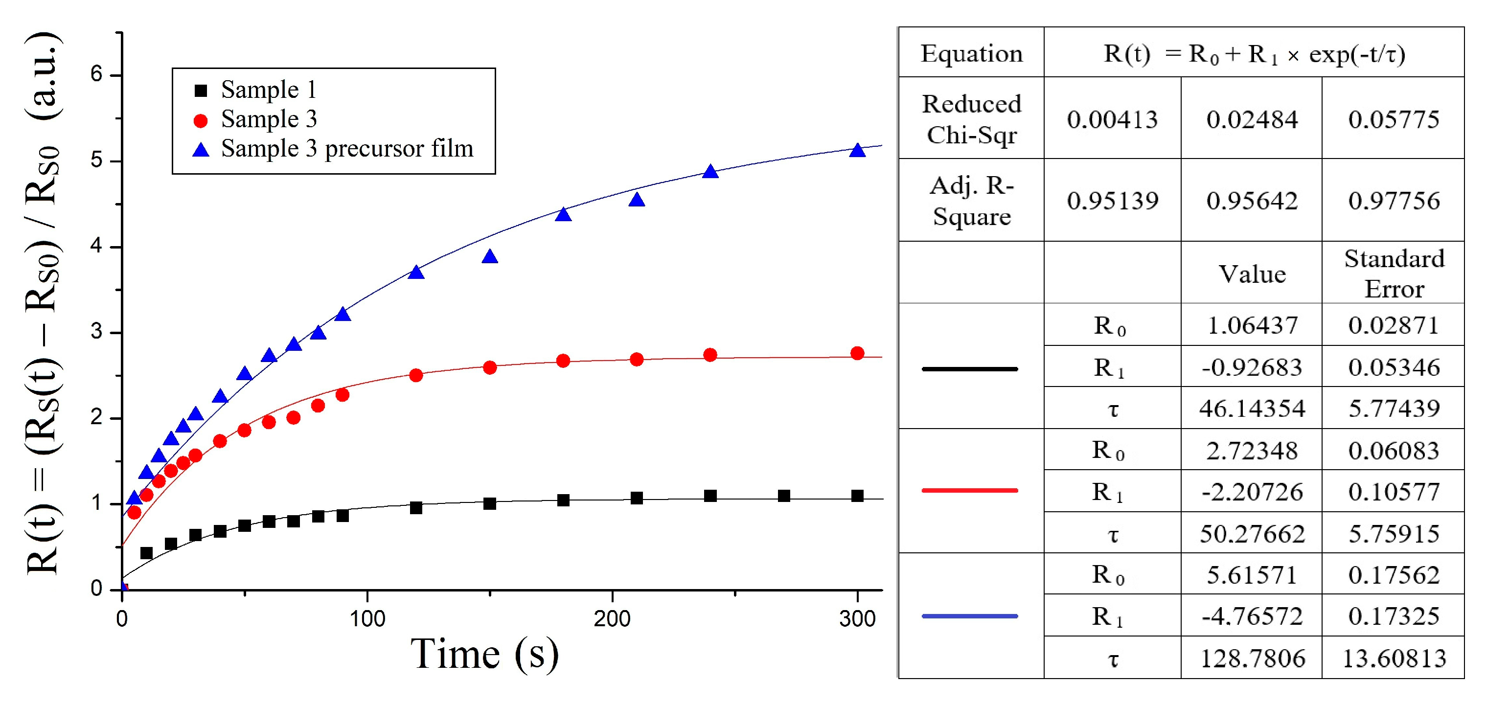 Symmetry 15 00722 g013