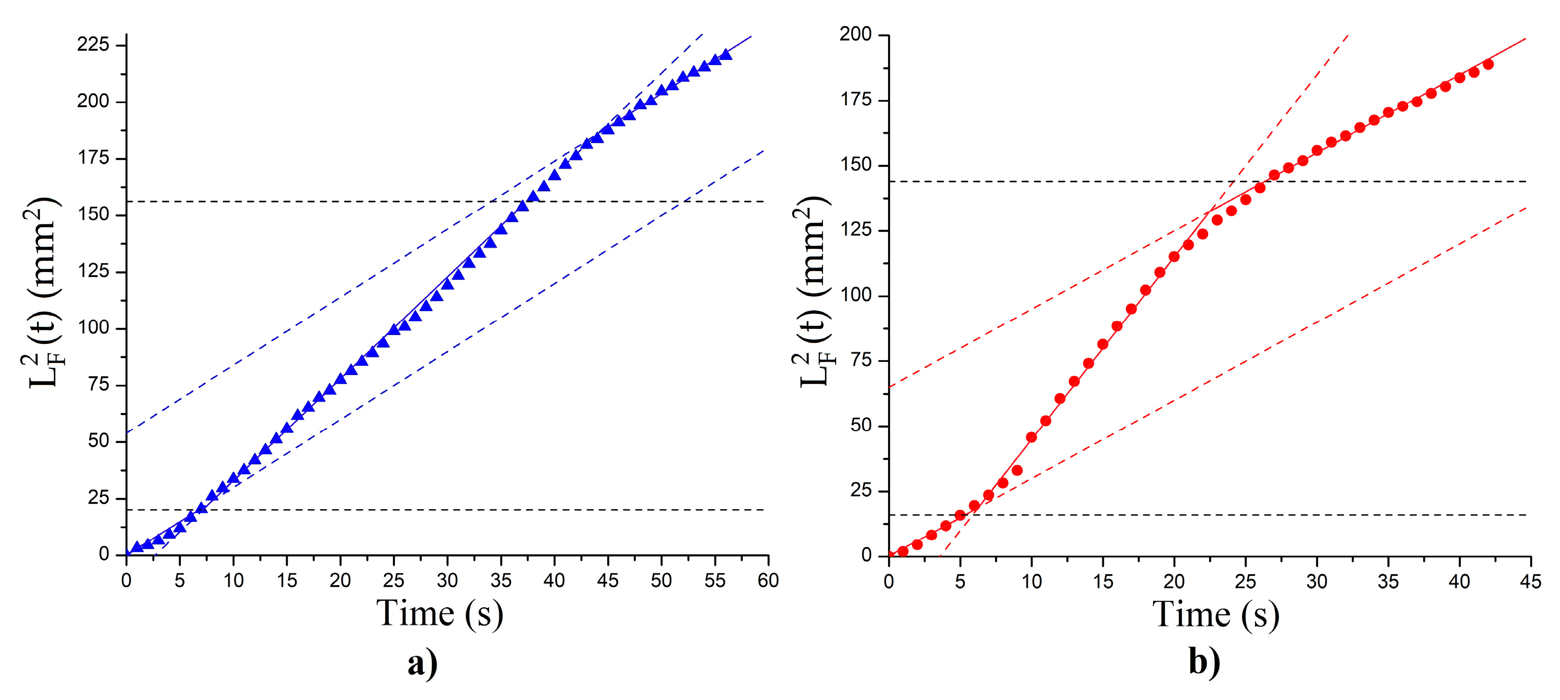 Symmetry 15 00722 g016