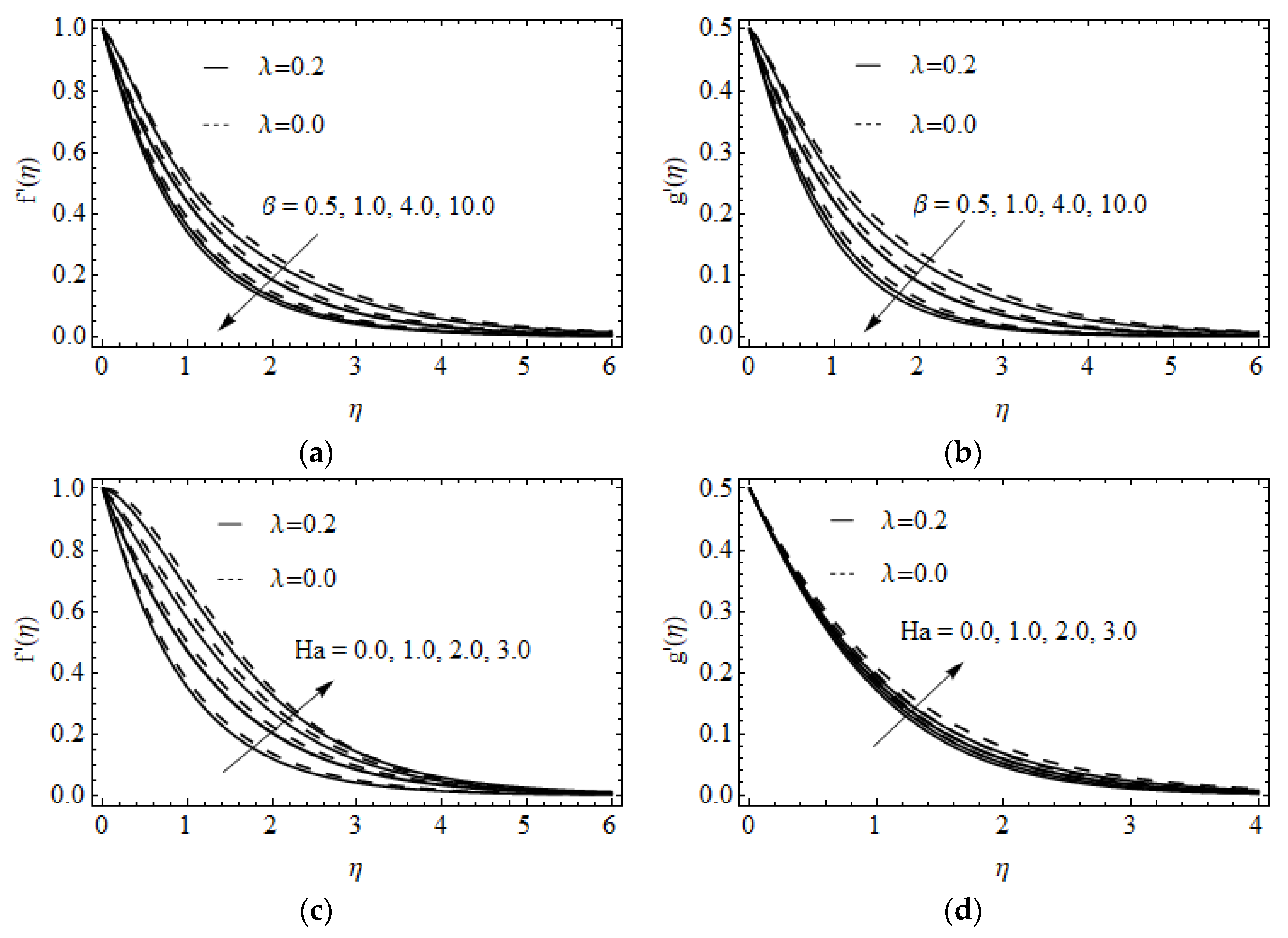 Symmetry 15 00725 g004