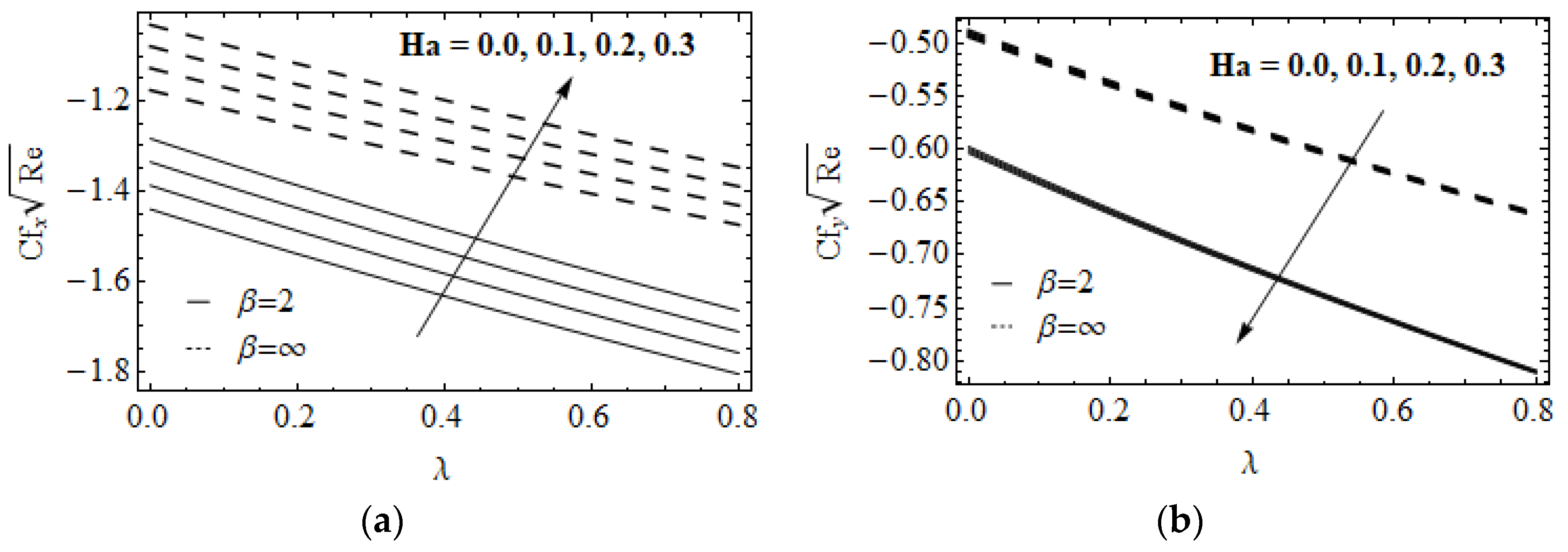Symmetry 15 00725 g007