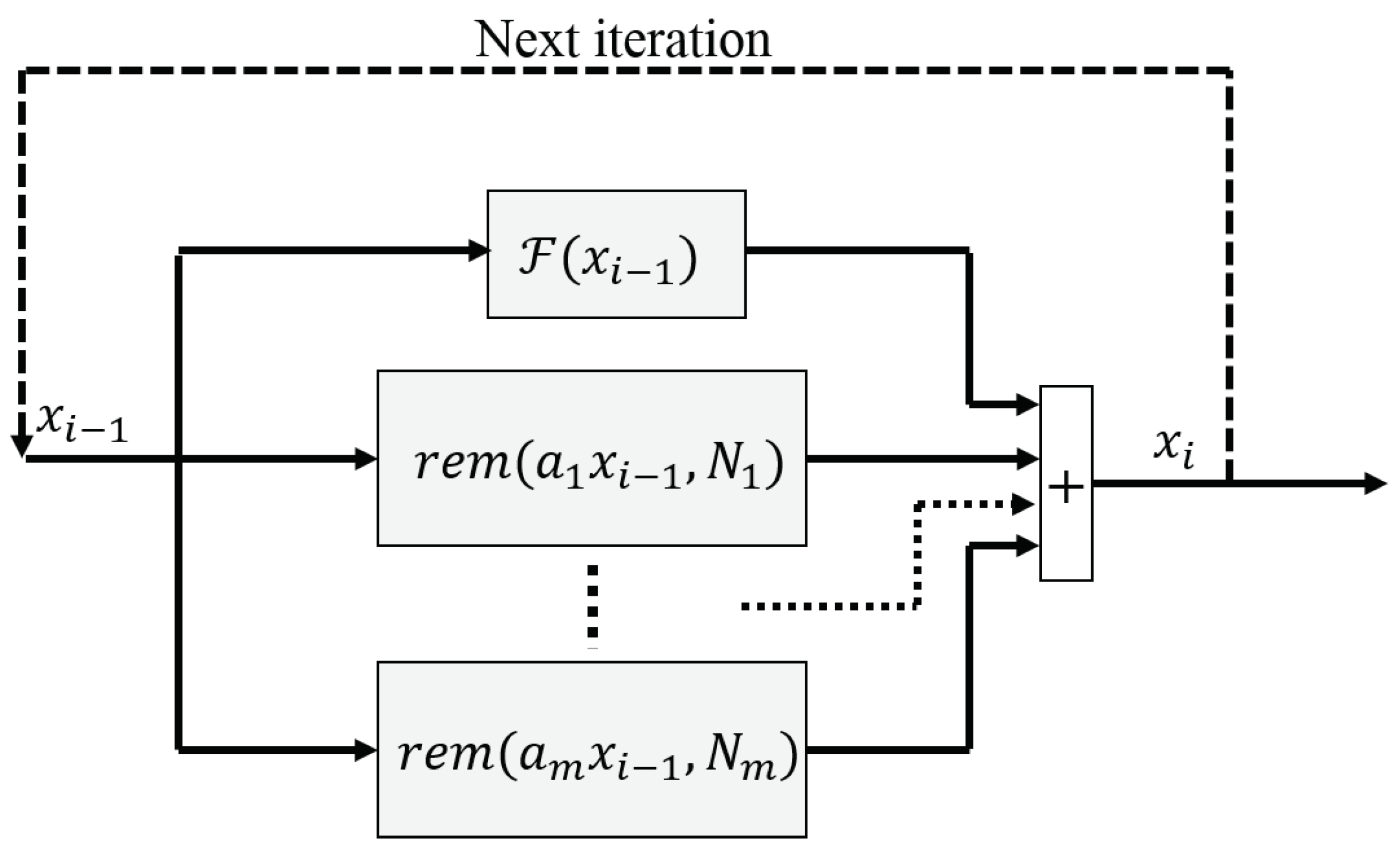 Symmetry 15 00726 g001