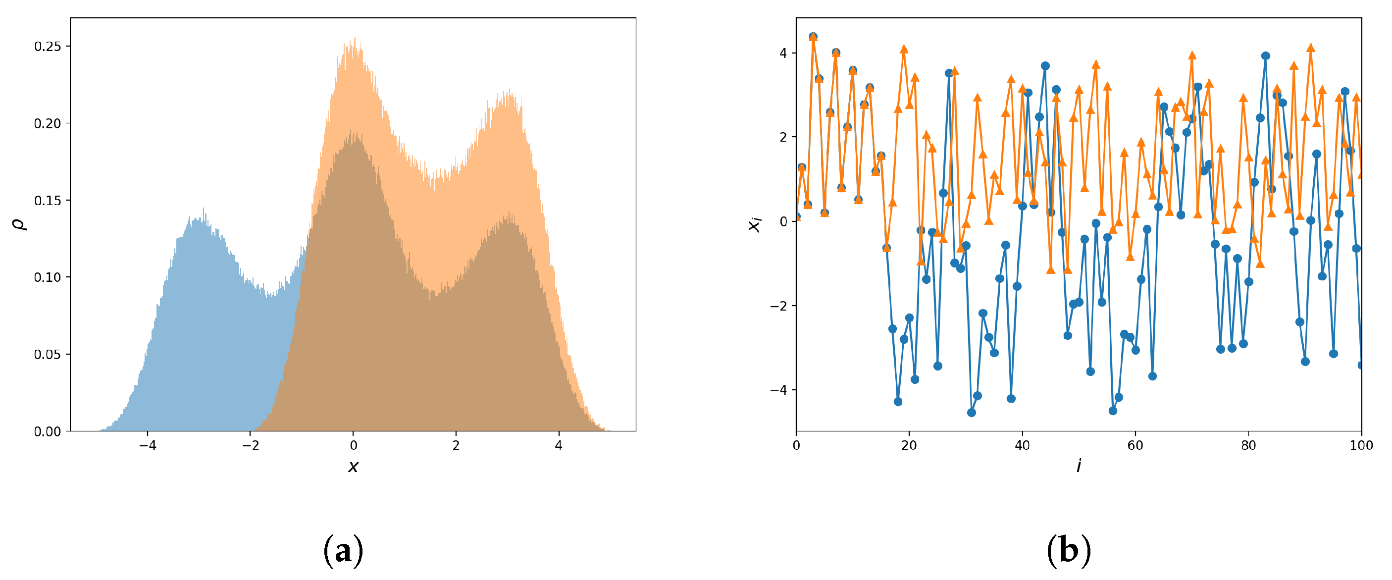 Symmetry 15 00726 g002