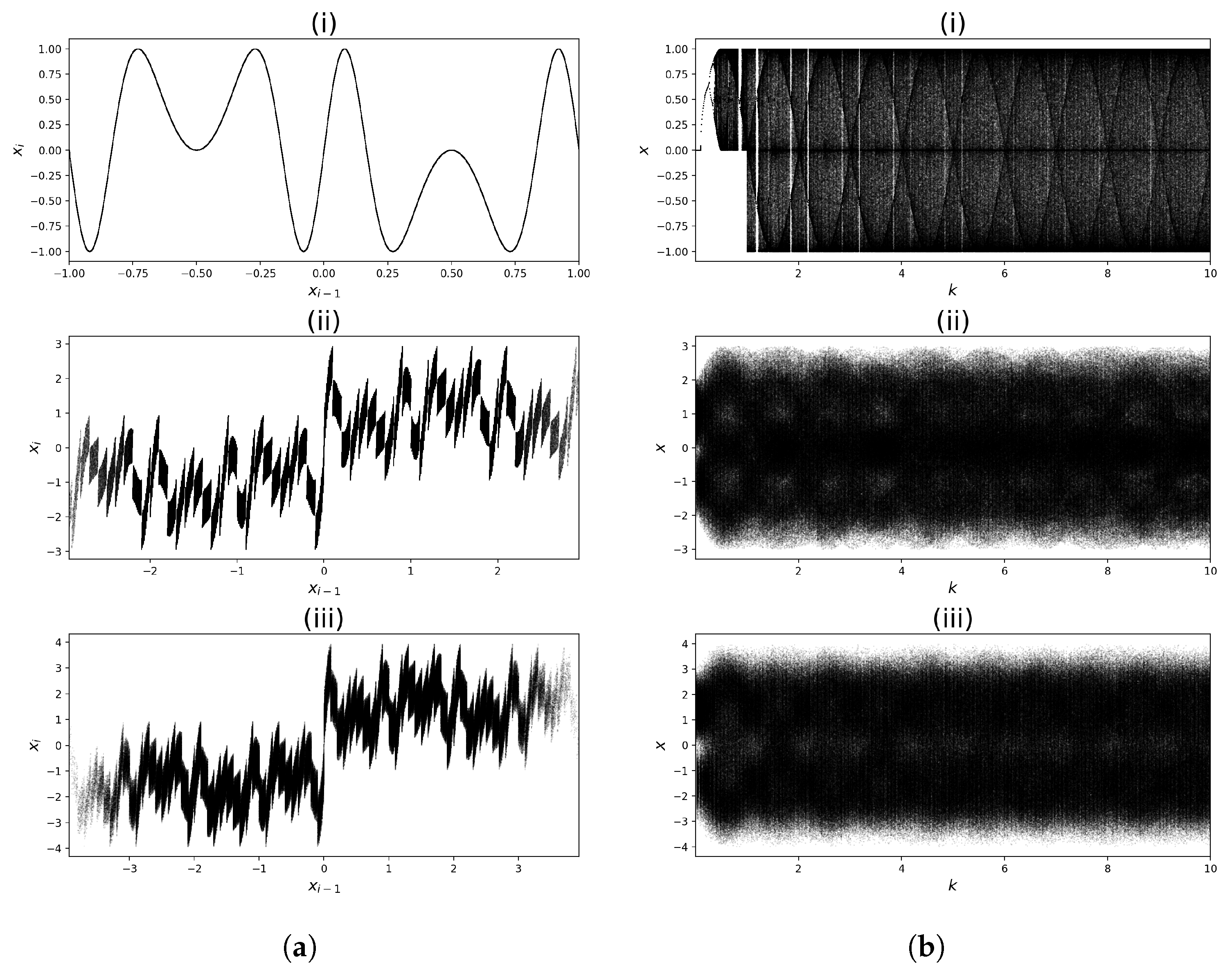 Symmetry 15 00726 g006