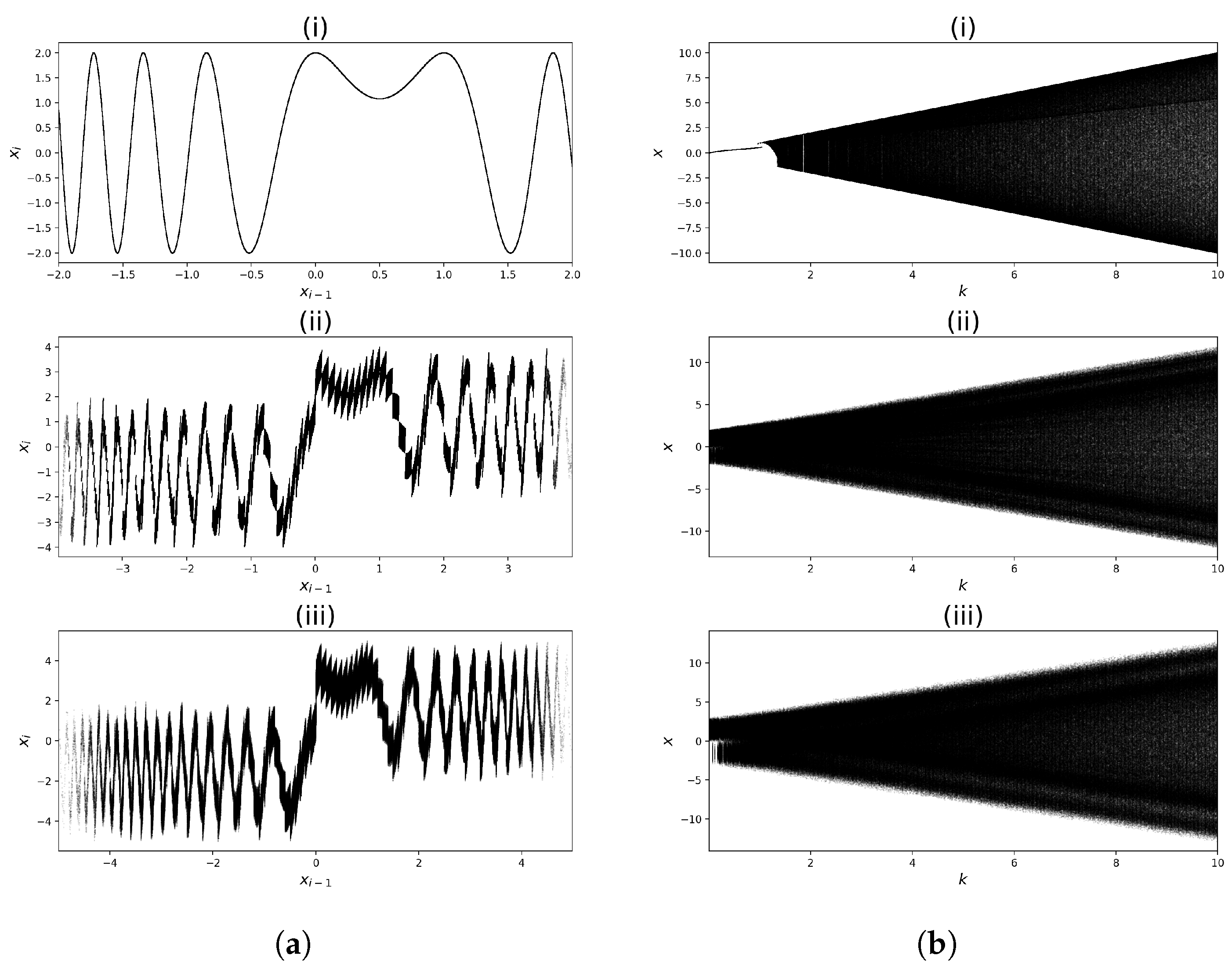 Symmetry 15 00726 g009
