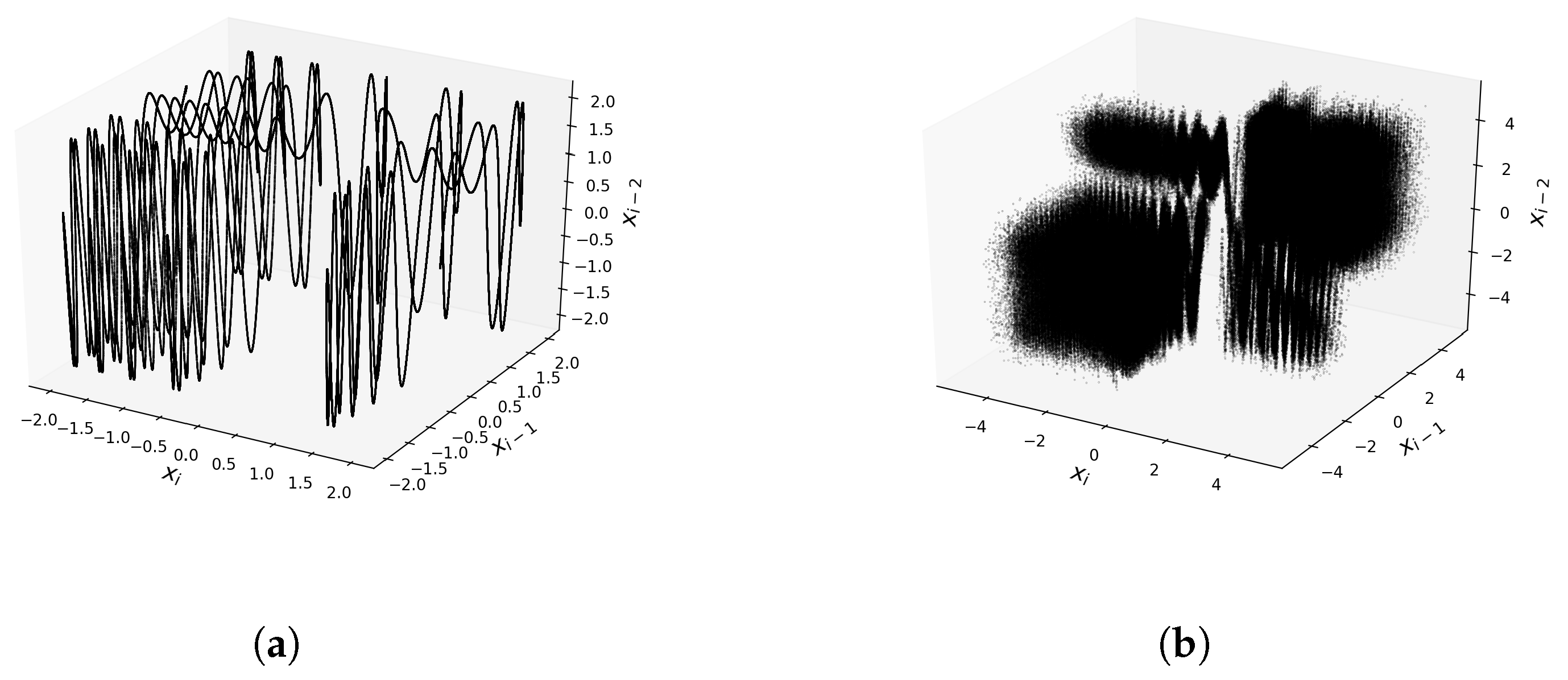 Symmetry 15 00726 g010