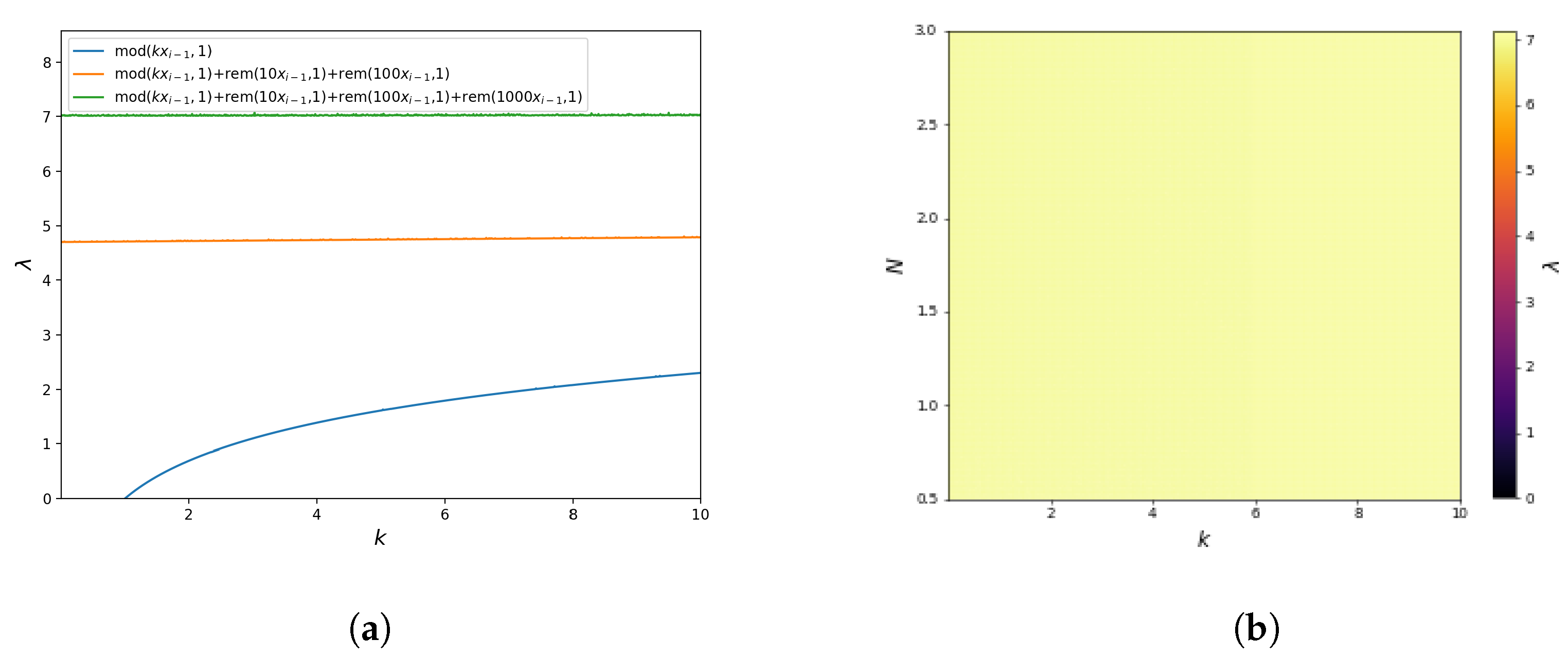 Symmetry 15 00726 g014