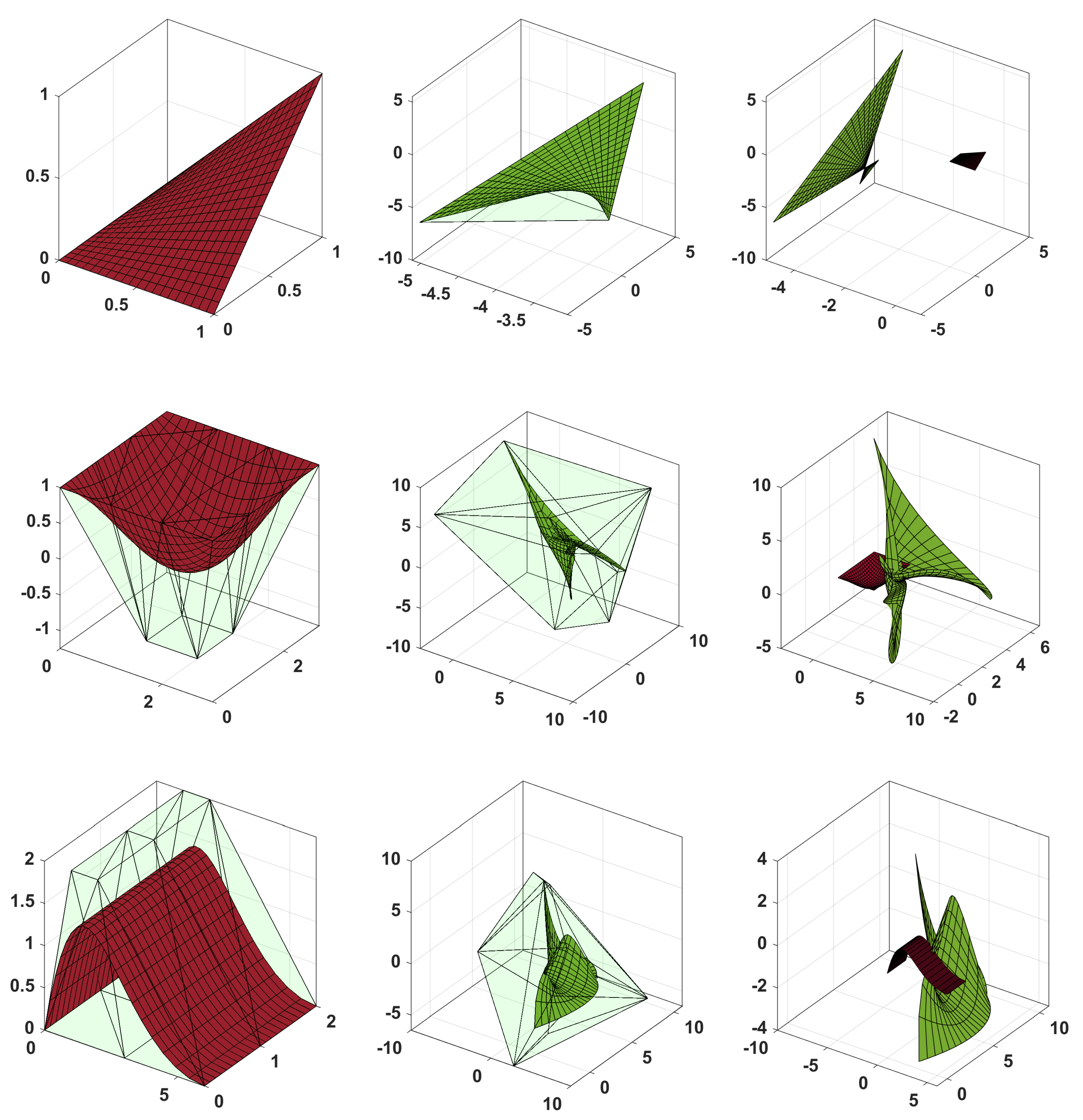 Symmetry 15 00726 g018