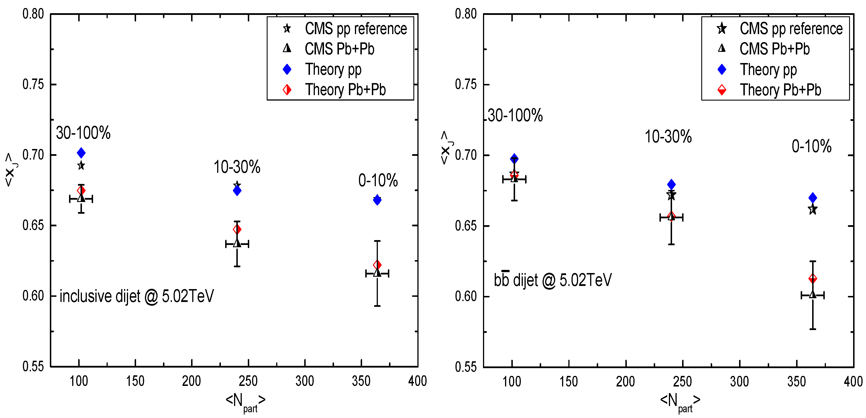 Symmetry 15 00727 g004