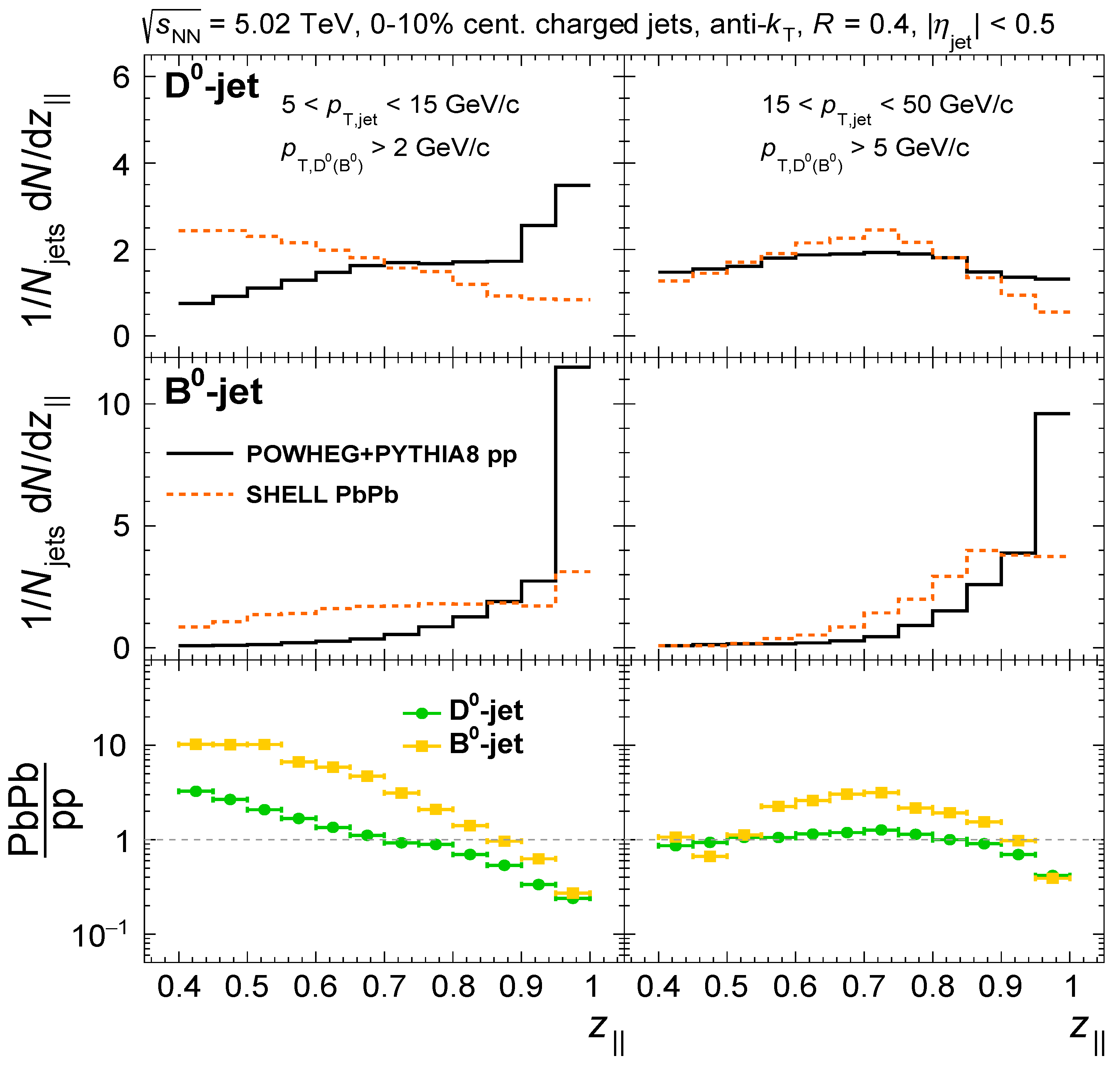 Symmetry 15 00727 g008