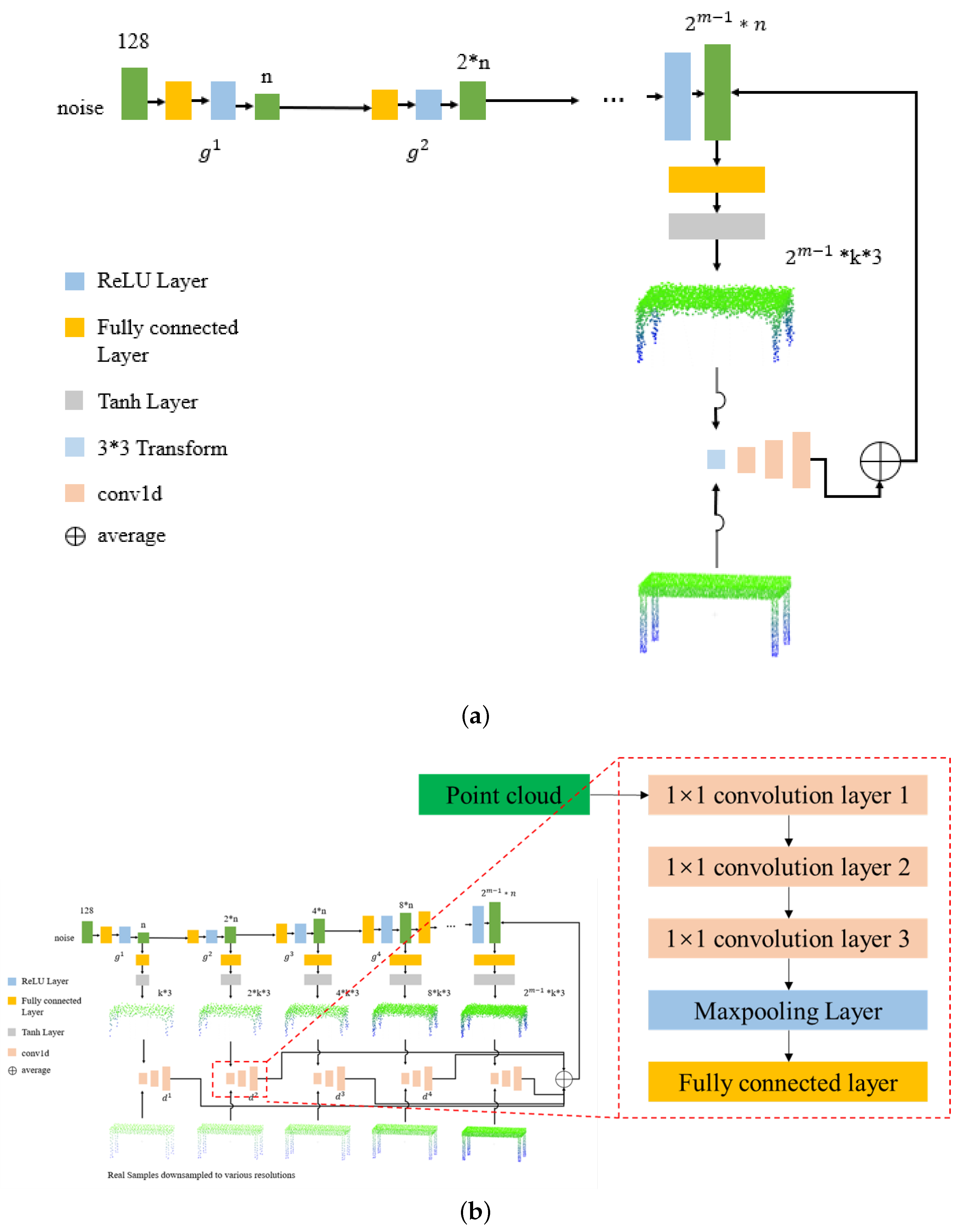 Symmetry 15 00730 g011