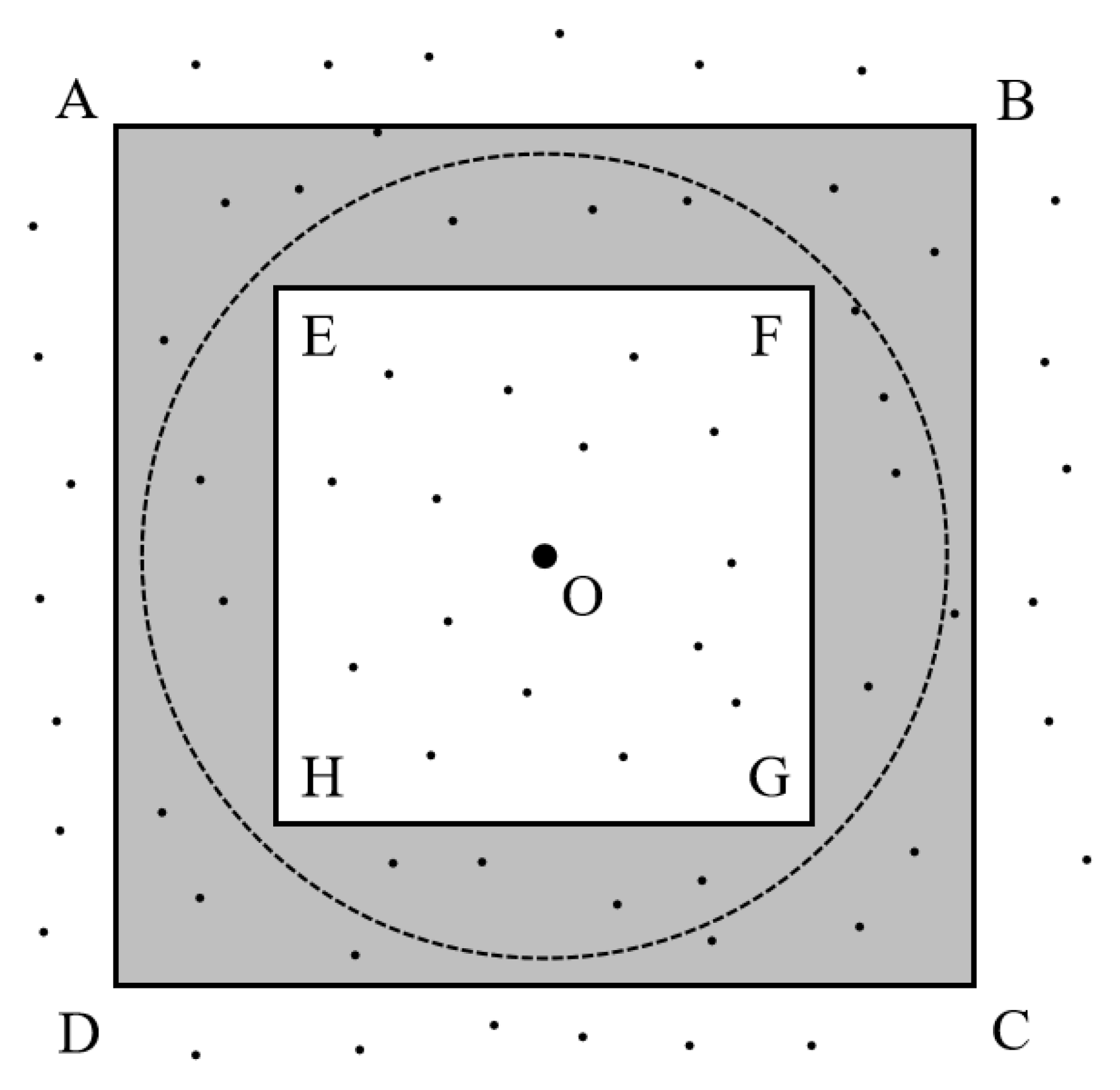 Symmetry 15 00734 g004