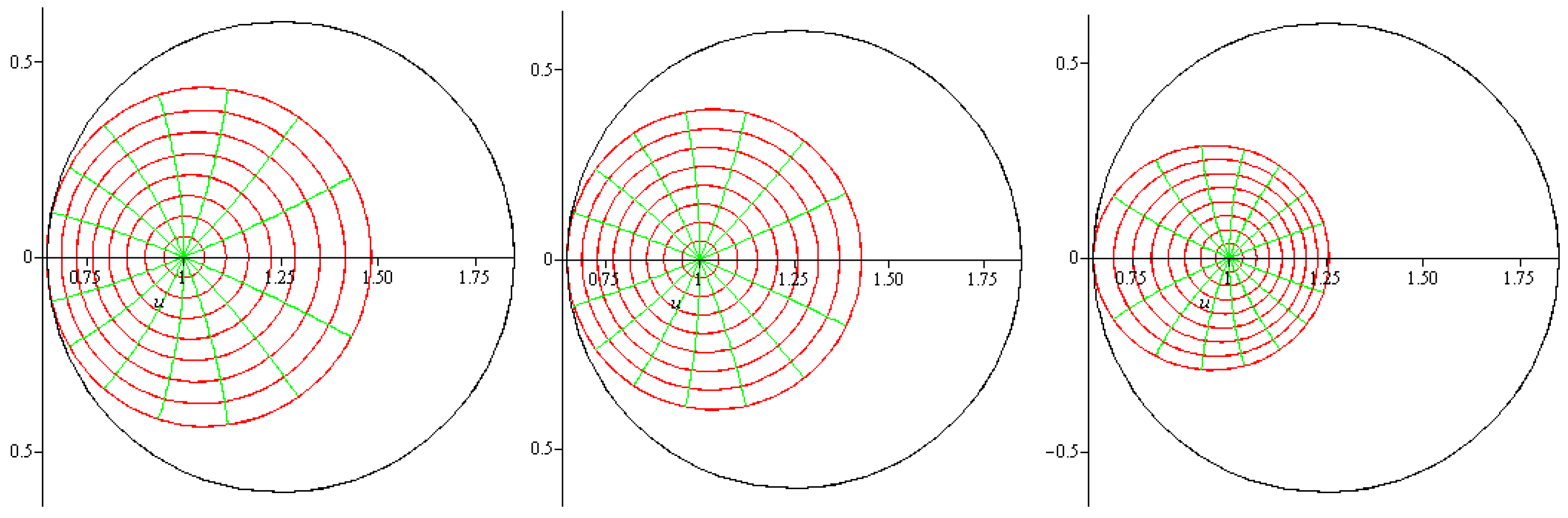 Symmetry 15 00737 g004