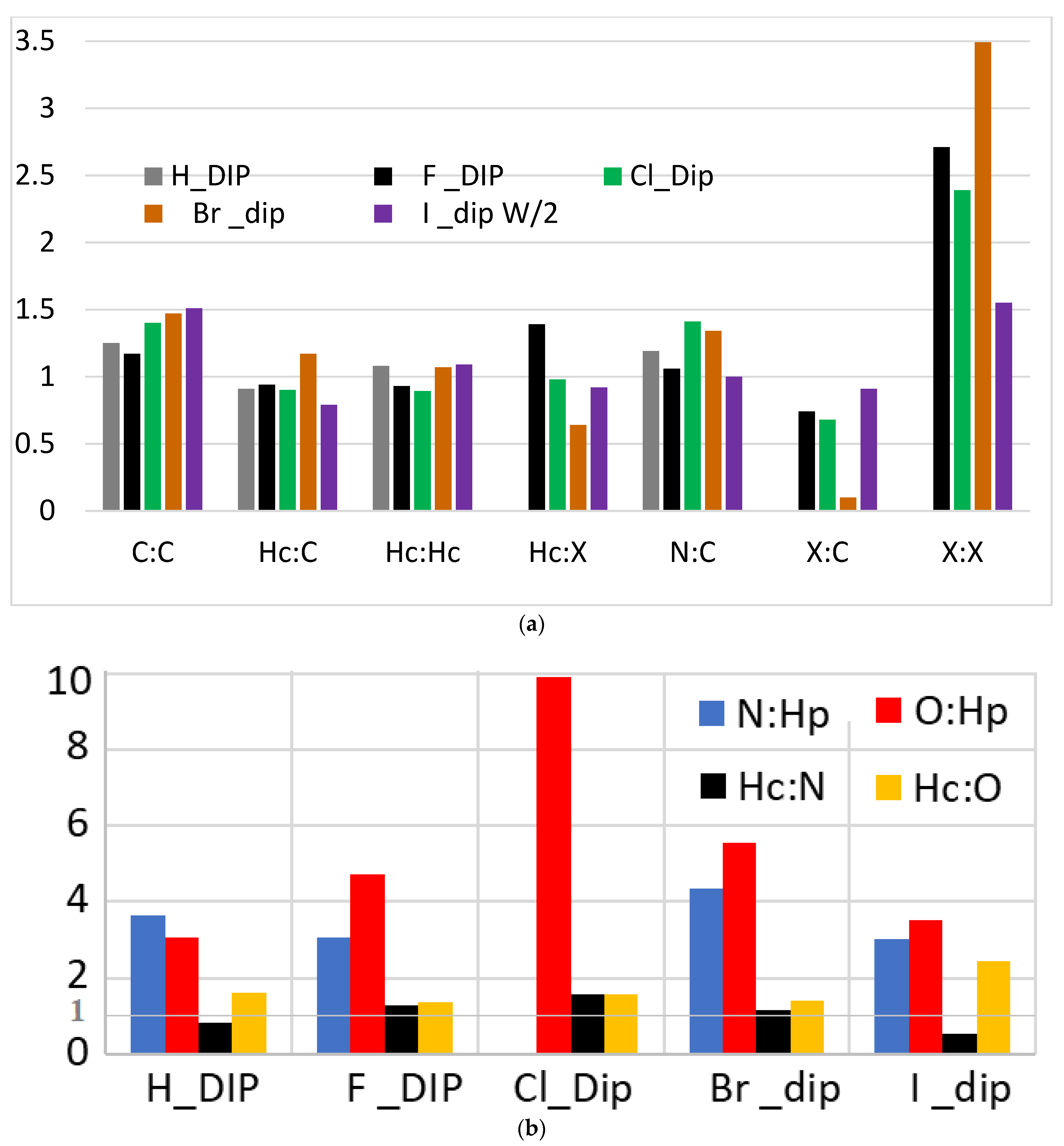 Symmetry 15 00738 g006