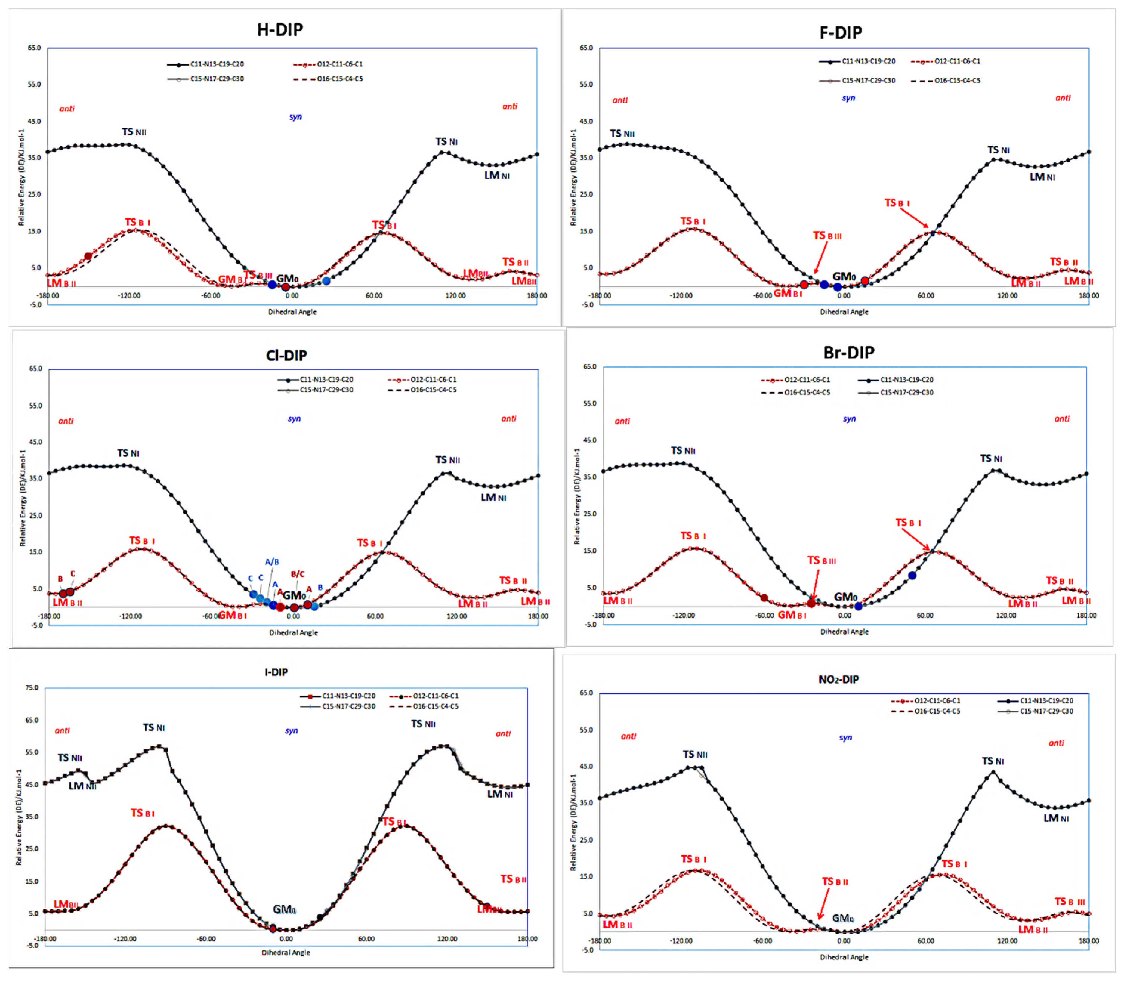 Symmetry 15 00738 g008