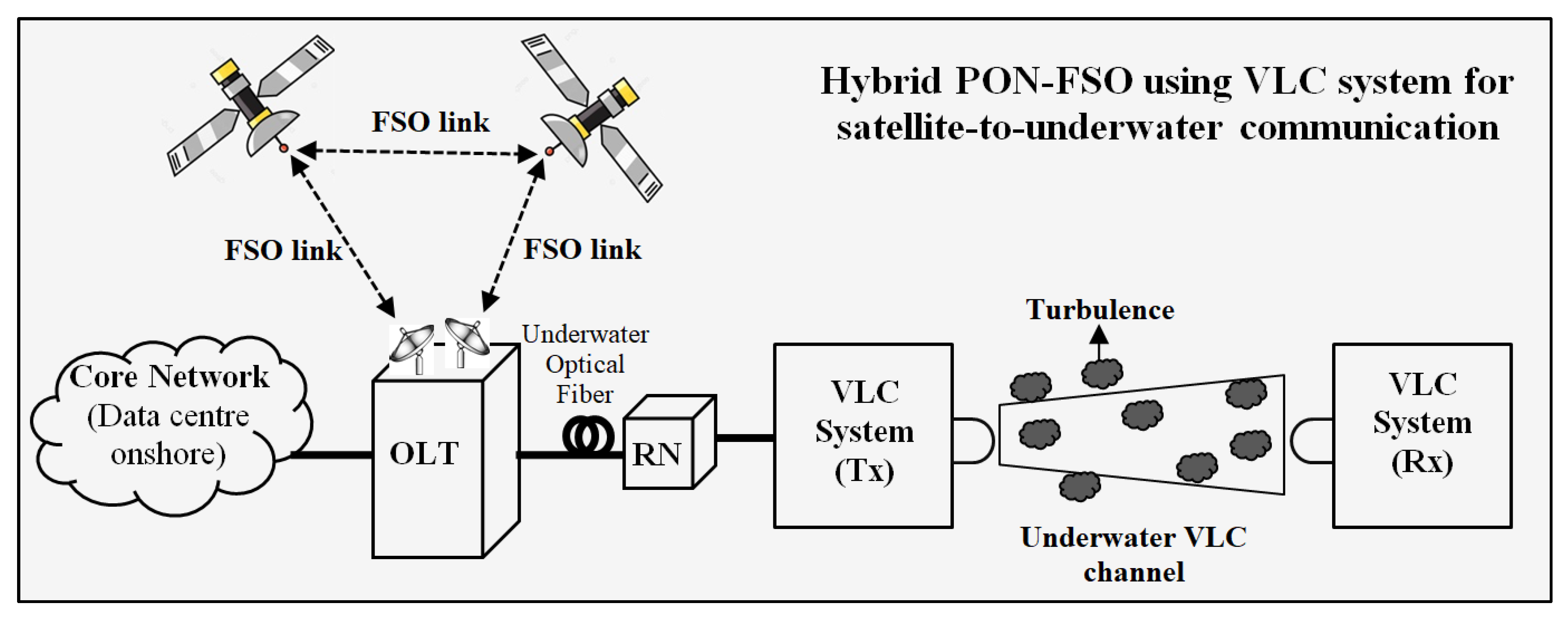 Symmetry 15 00739 g001 Symmetry 15 00739 g001