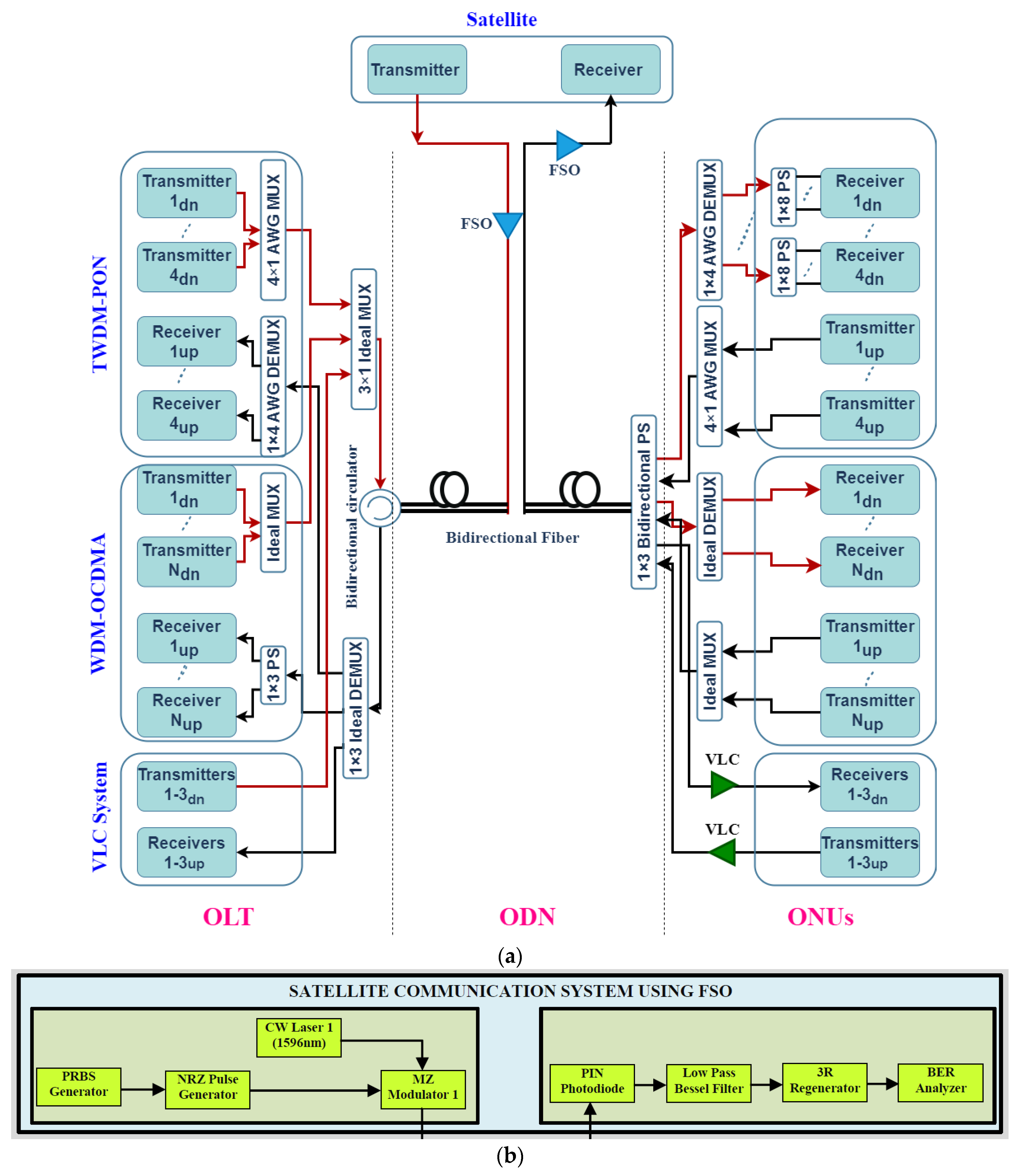 Symmetry 15 00739 g002a Symmetry 15 00739 g002a