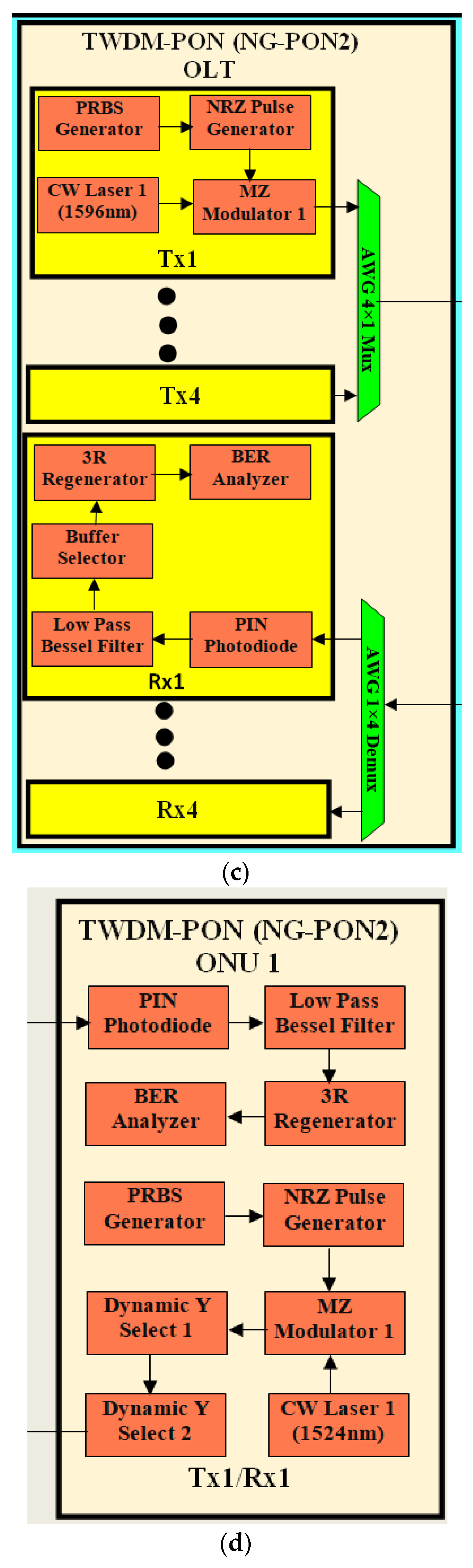 Symmetry 15 00739 g002b Symmetry 15 00739 g002b