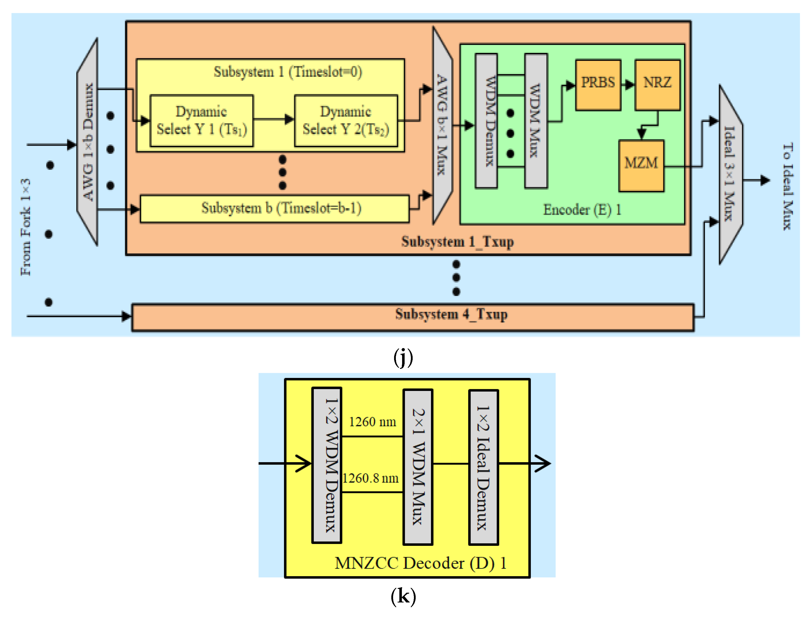 Symmetry 15 00739 g002e Symmetry 15 00739 g002e